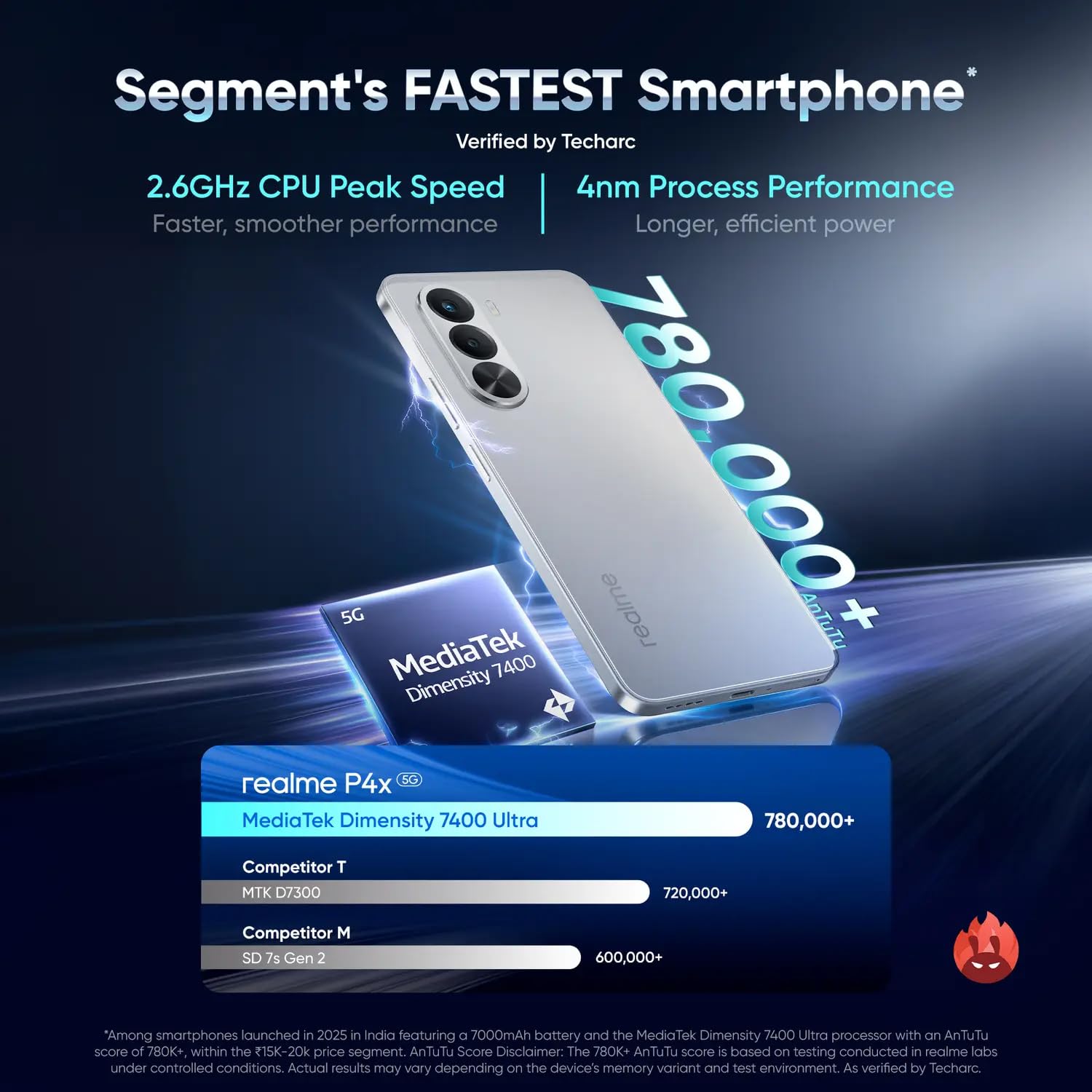 Realme P4x 5G - 6