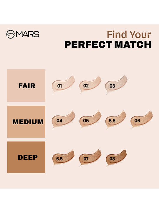 MARS SPF50 PA++++ Foundation Tested by IN-VIVO - 5