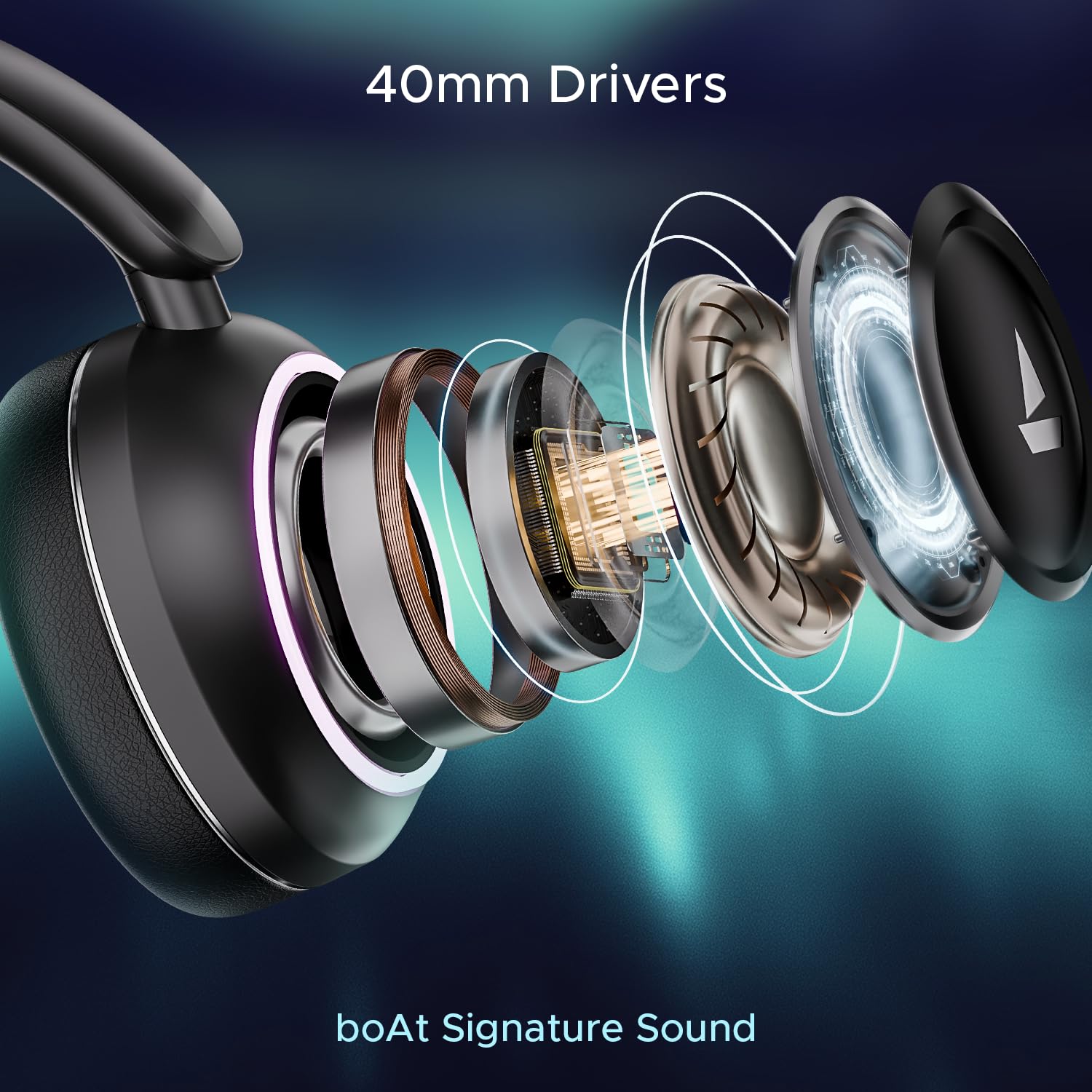 boAt Rockerz 480 RGB LEDs Wireless Headphone - 4