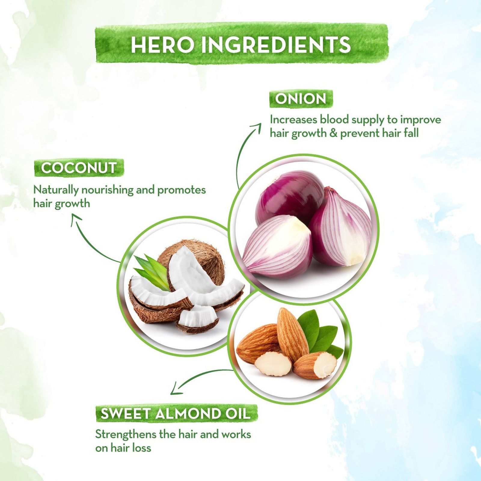 Mamaearth Onion Conditioner for Hair Growth & Hair Fall Control with Coconut Oil - 6