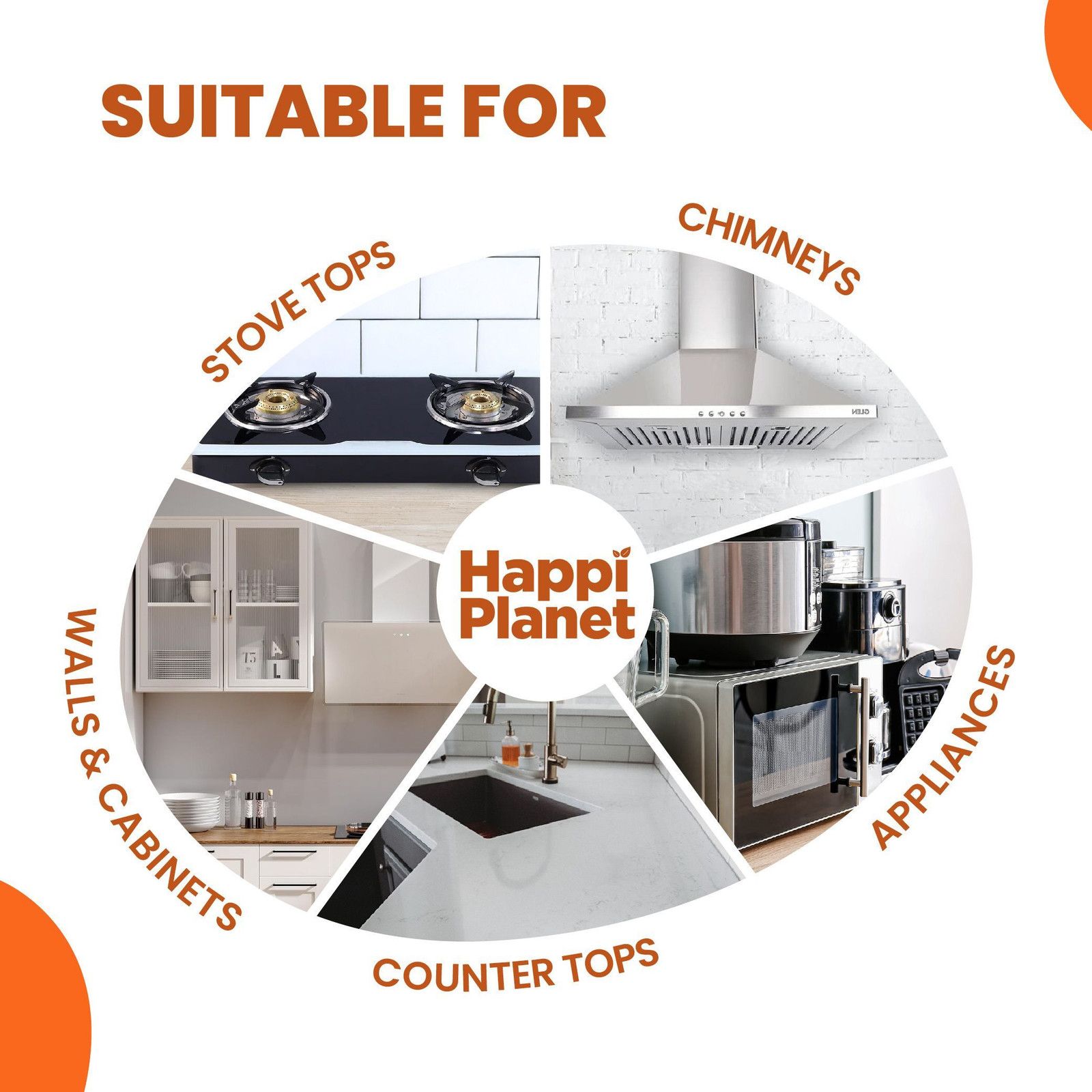 Happi Planet Tap Plant-Based Kitchen Cleaner Combo - 5