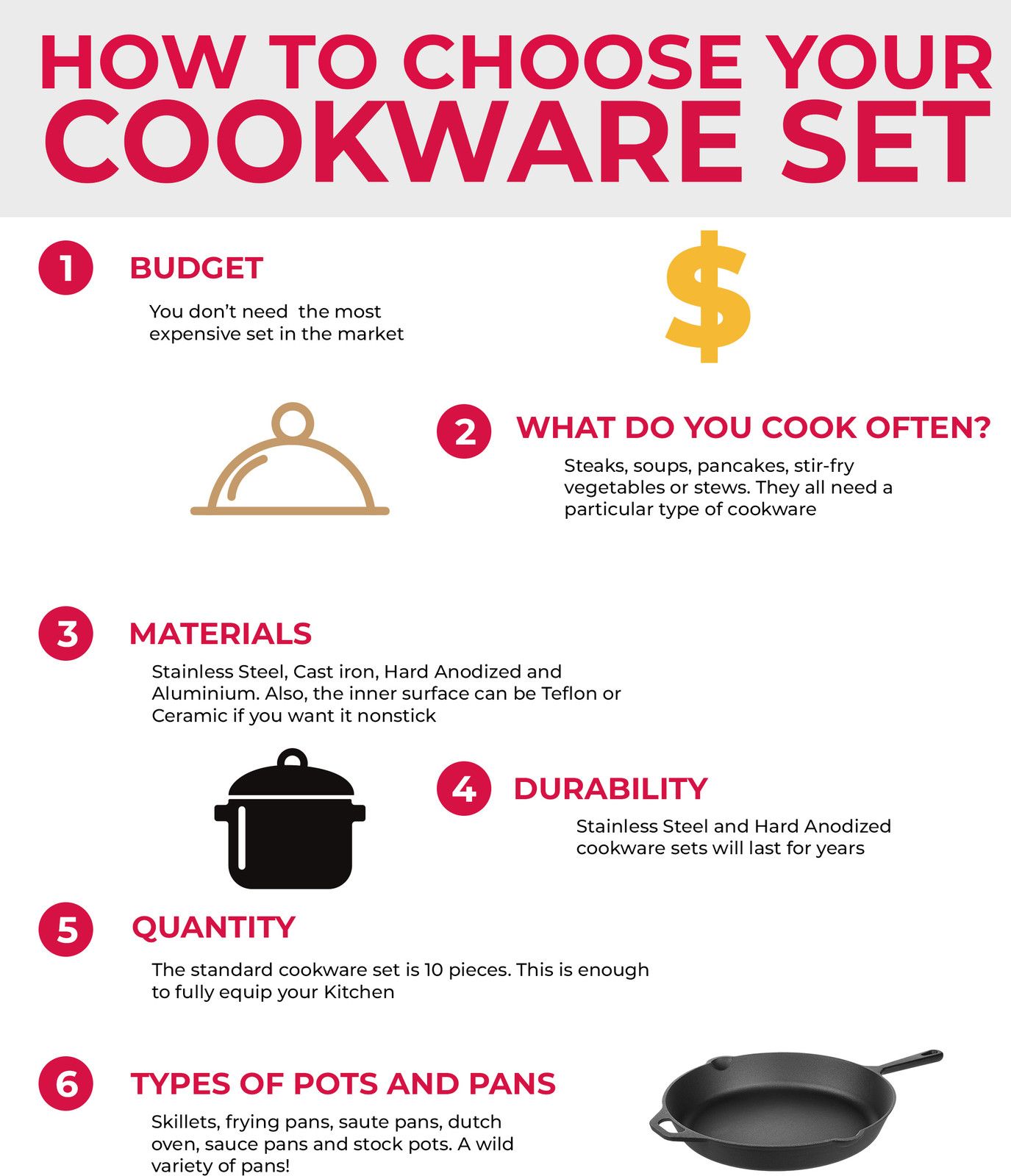 Flipkart SmartBuy 3 Piece Non-Stick Combo Set | Dont Miss This - 2