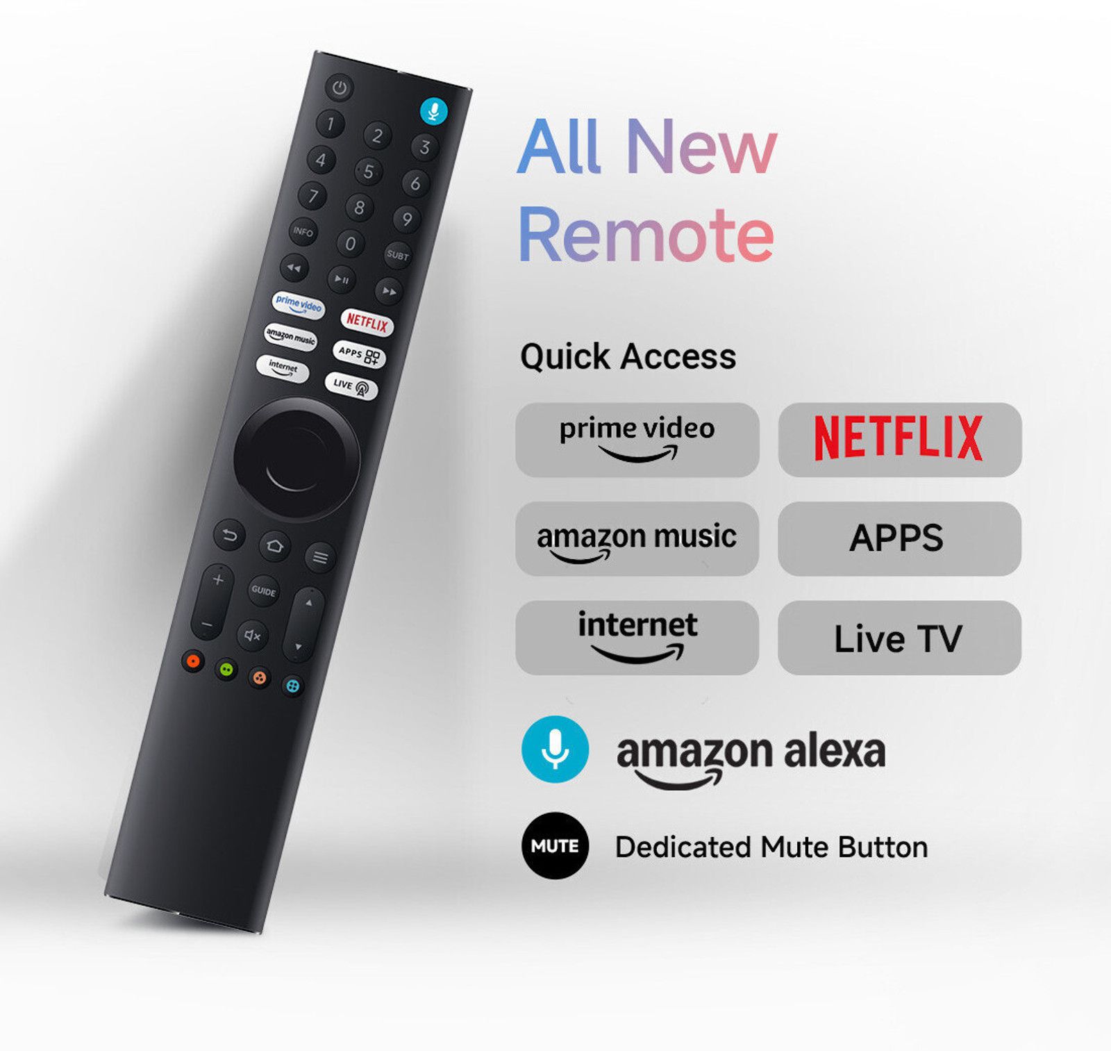 XIAOMI F Series 43 inch Ultra HD (4K) LED Smart Fire TV with Dolby Audio - 5