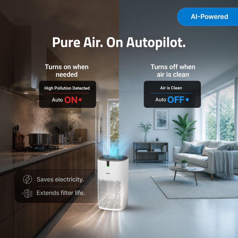 Qubo Q400 Up to 400 Sq.Ft Air Purifiers - 4