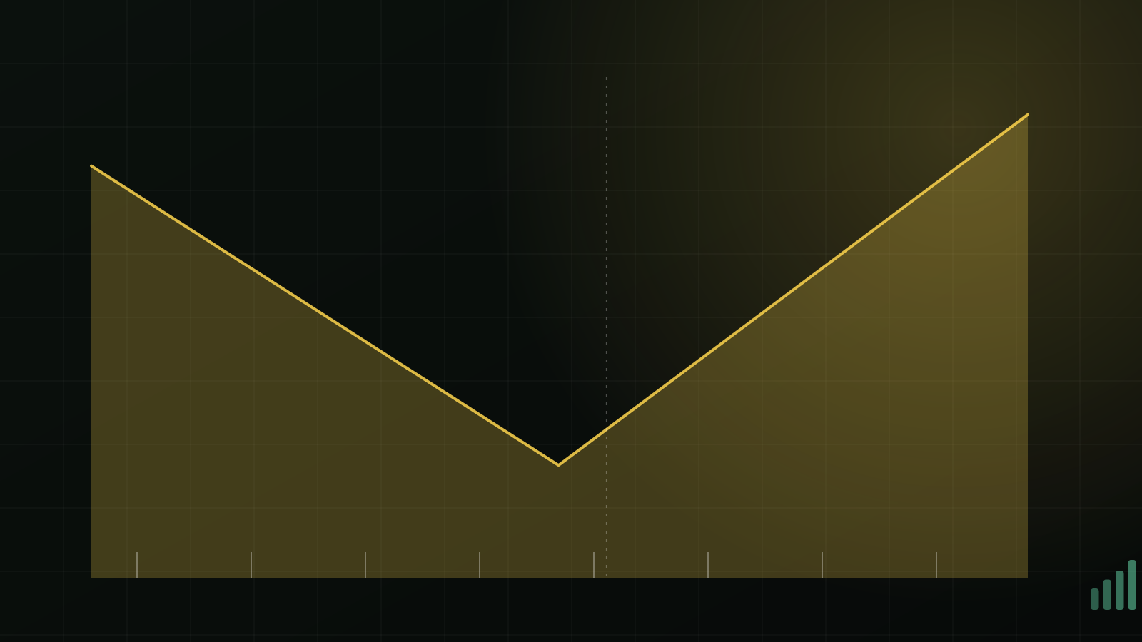 Complete Guide to Options Trading with Greeks cover art