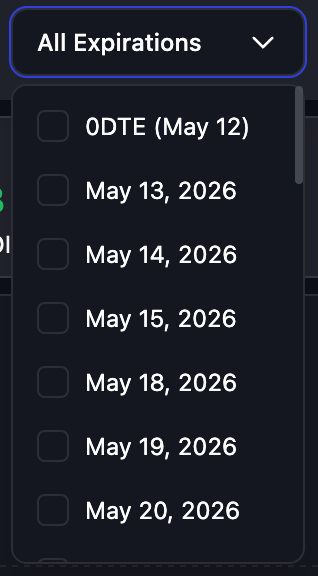 InsiderFinance Gamma Exposure expiration selector to choose as many expirations as needed