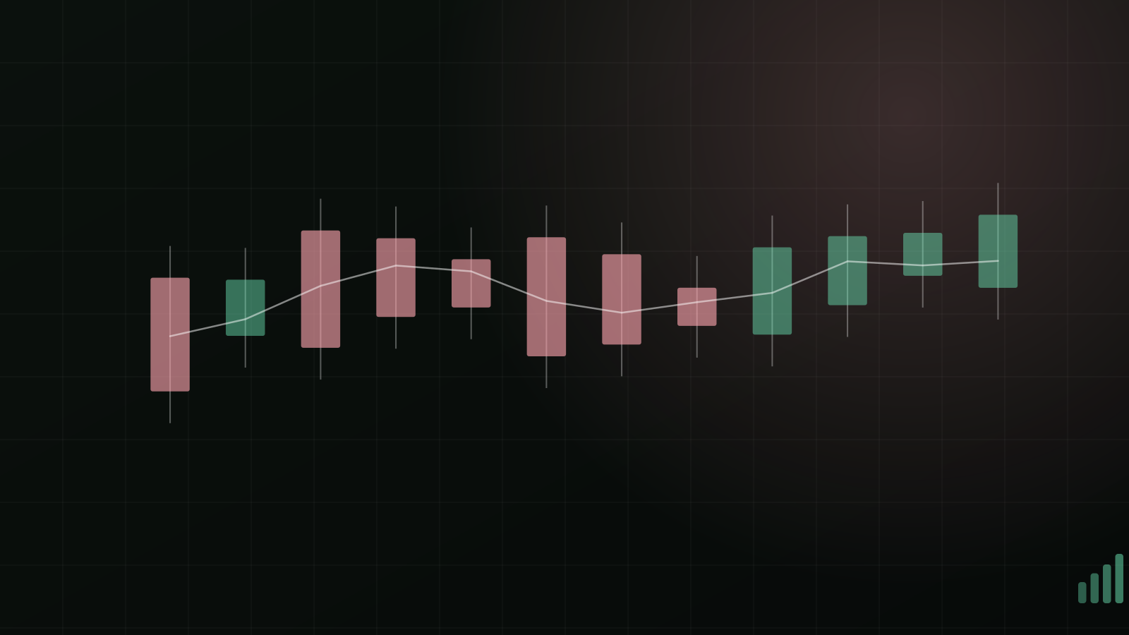 Technical Analysis cover art