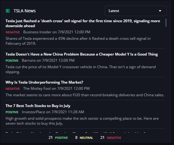 Tesla market news with sentiment analysis to help traders identify market-moving news