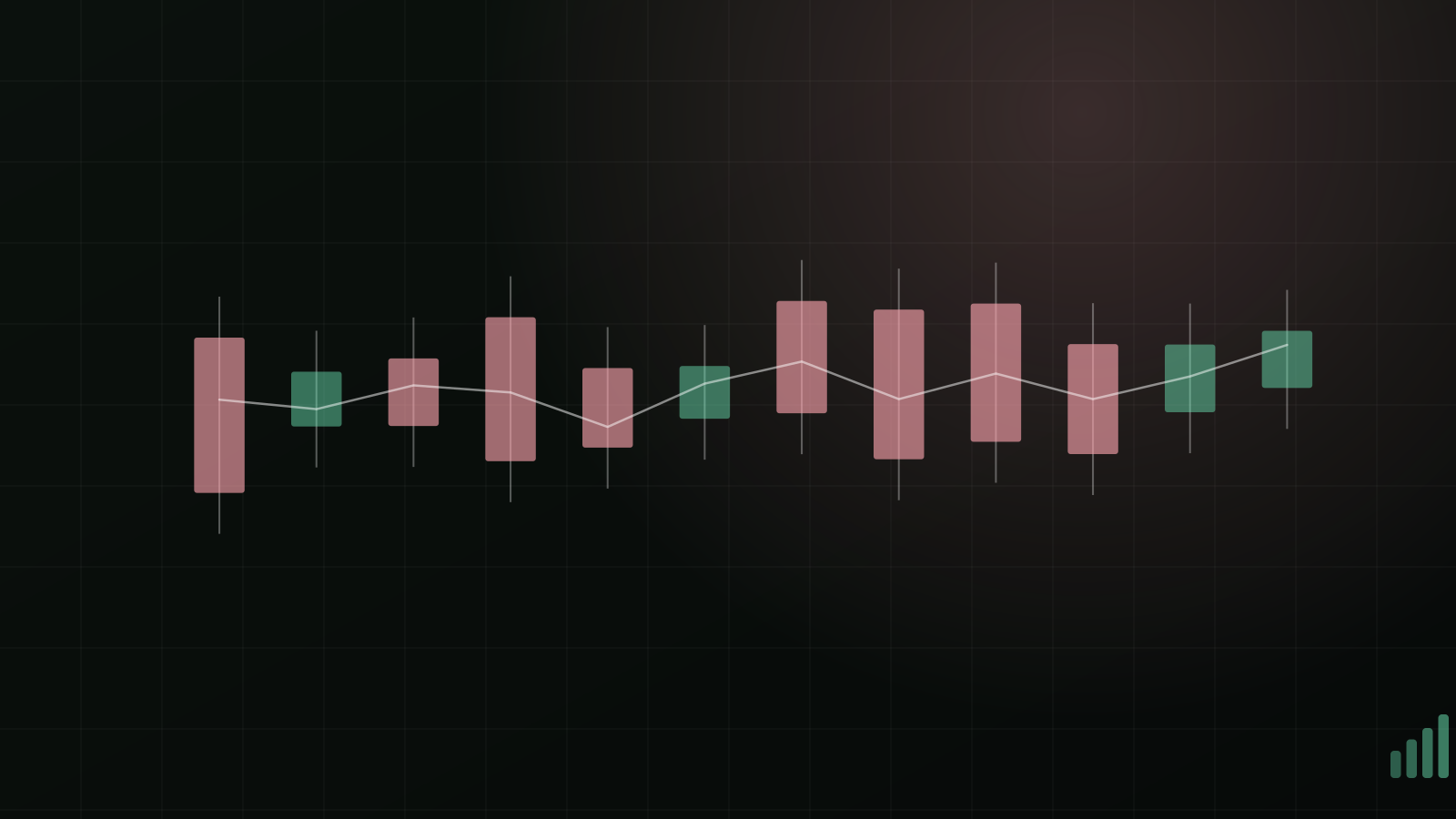 Mastering Trading Multiple Time Frames cover art
