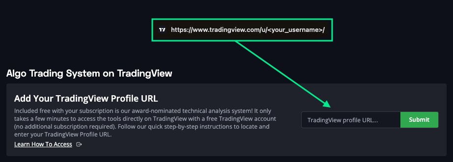 InsiderFinance Technical Analysis System access page for inputting TradingView profile URL