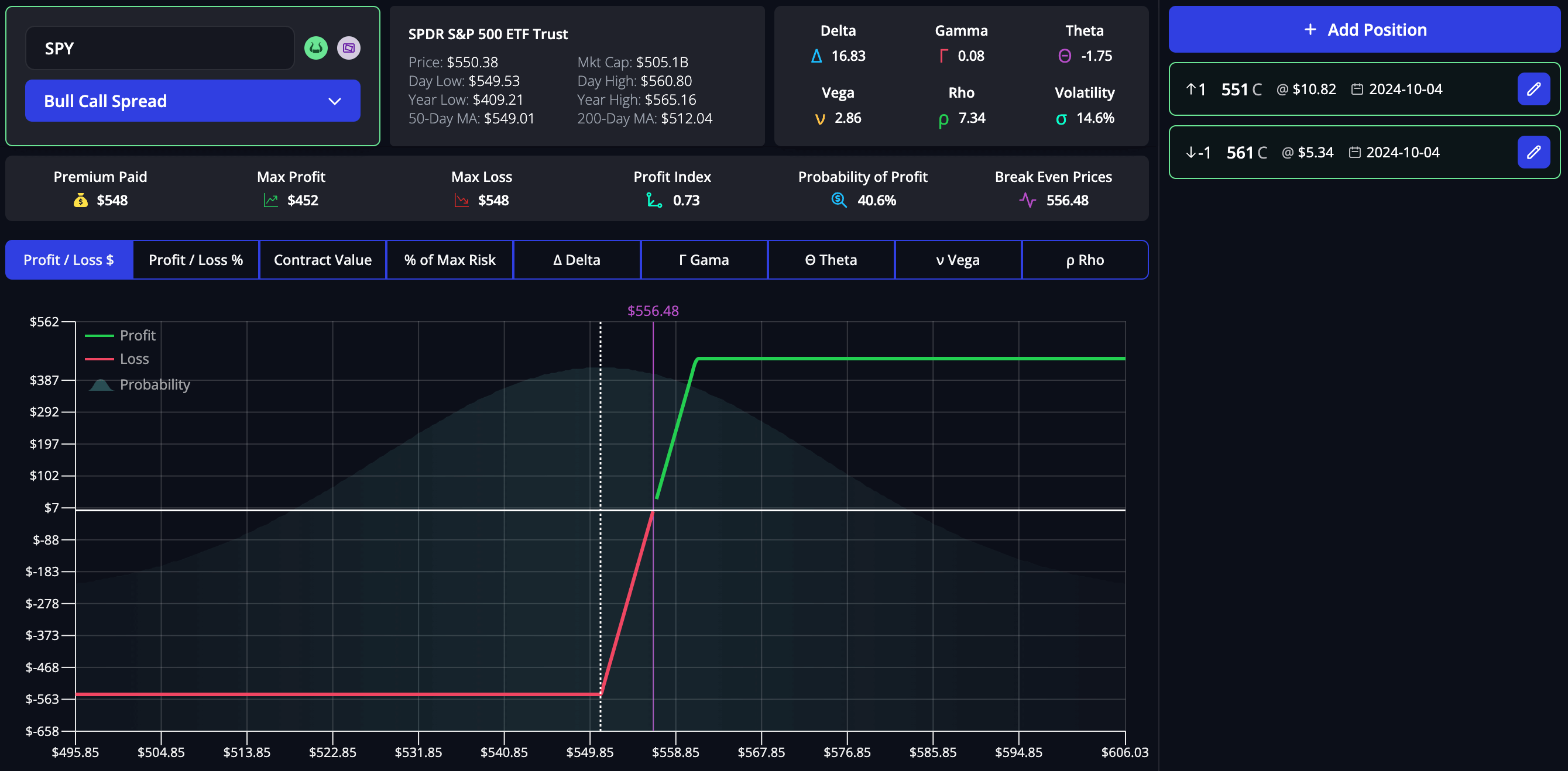 Bull Call Spread options trading strategy payoff graph in the InsiderFinance Options Profit Calculator