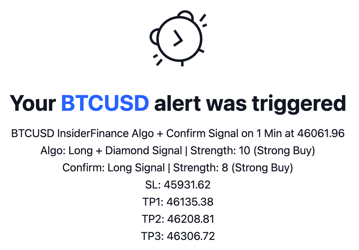 InsiderFinance Algo alert message on TradingView showing swing signal information and take-profit levels