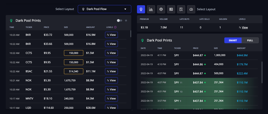 Dark Pool trades display location on the InsiderFinance order flow dashboard