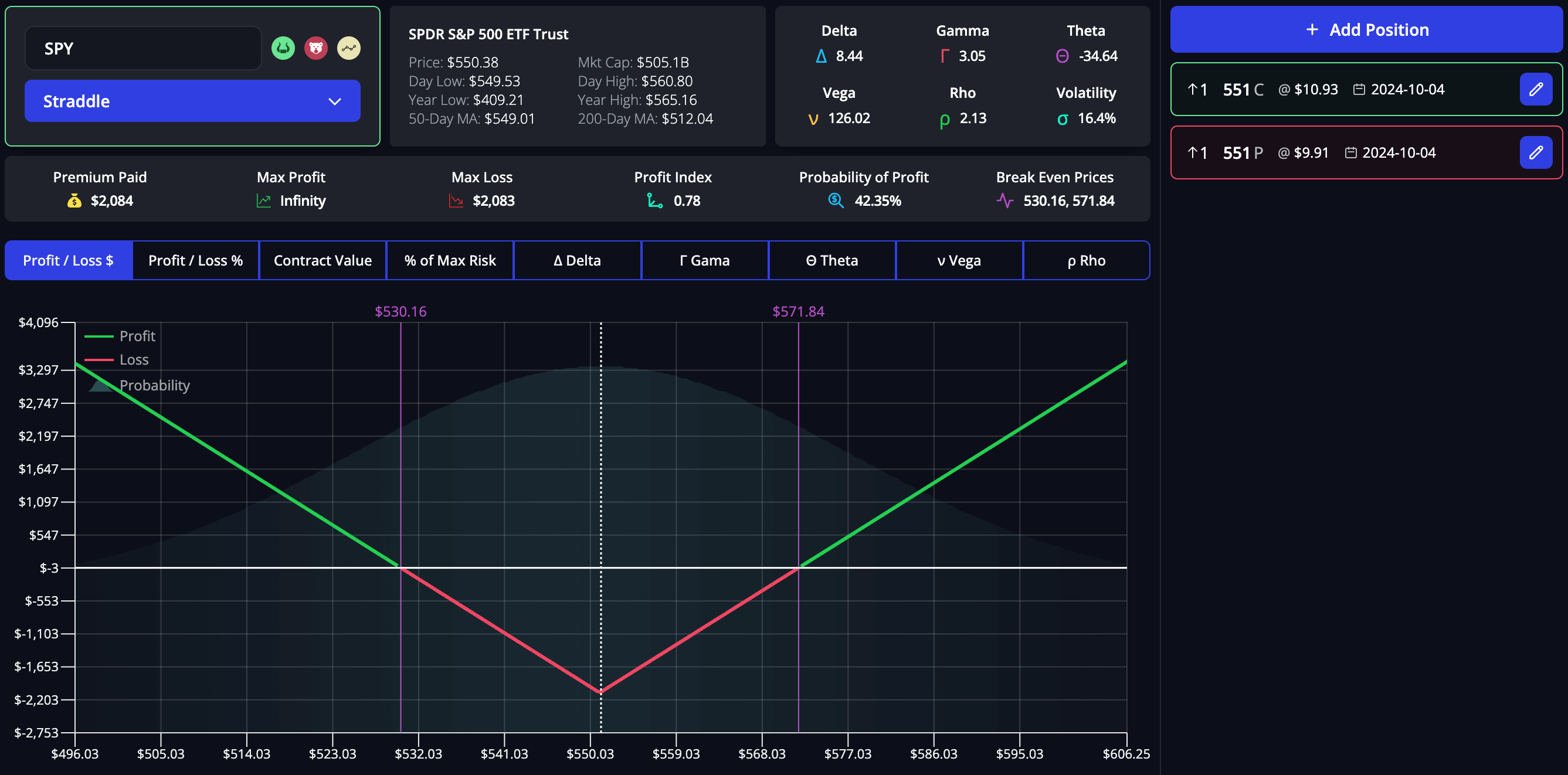 Straddle options trading strategy payoff graph in the InsiderFinance Options Profit Calculator