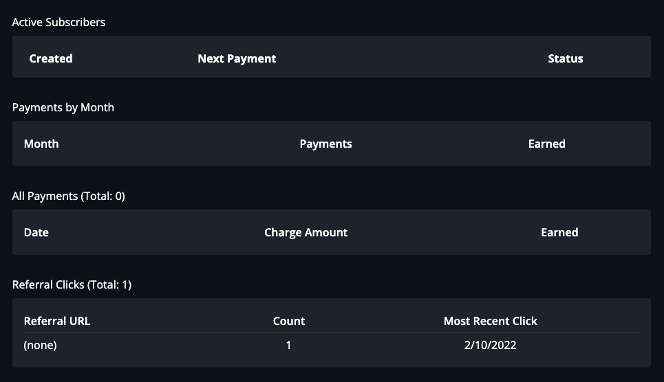 InsiderFinance affiliate program dashboard showing subscribers, payments, and referral clicks