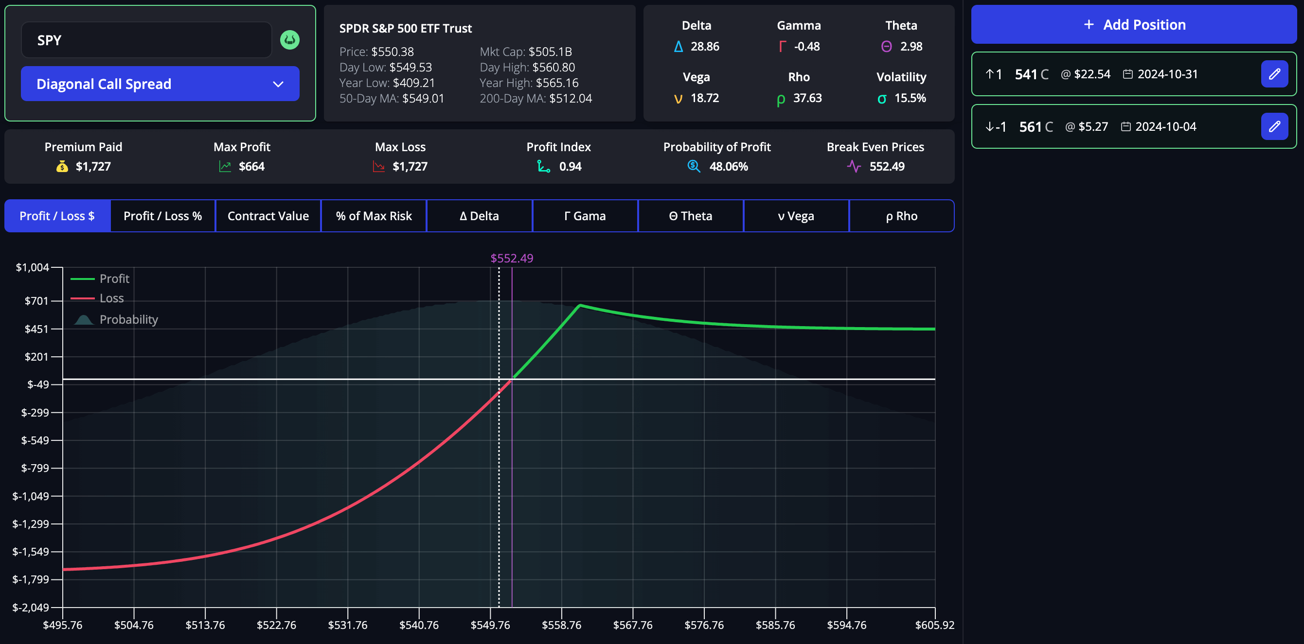 Diagonal Call Spread options trading strategy payoff graph in the InsiderFinance Options Profit Calculator