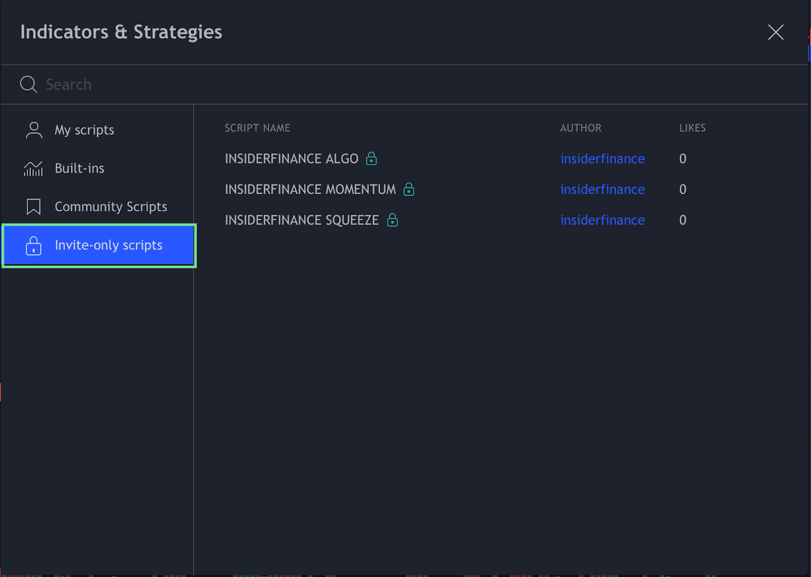 Invite-only section of indicators on TradingView where InsiderFinance scrips are added