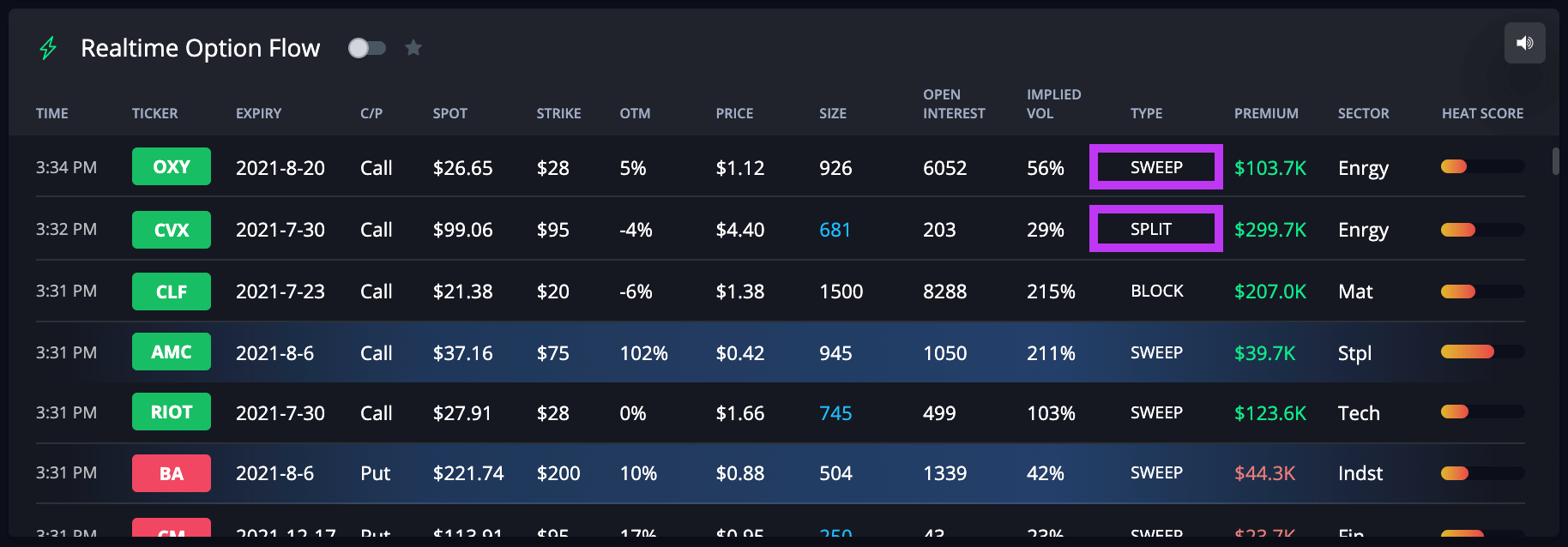 InsiderFinance real-time options flow dashboard with sweeps and splits, heat indicators.