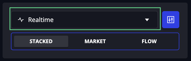 Weekly and historical flow menu on InsiderFinance Real-Time Options Flow Dashboard