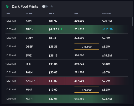 InsiderFinance dark pool print dashboard with intelligent highlighting for late buys, late sells, and large block trades