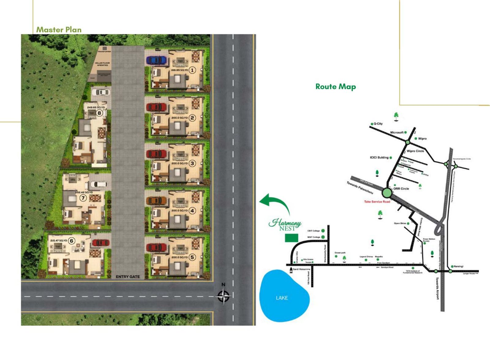 Master plan and route map