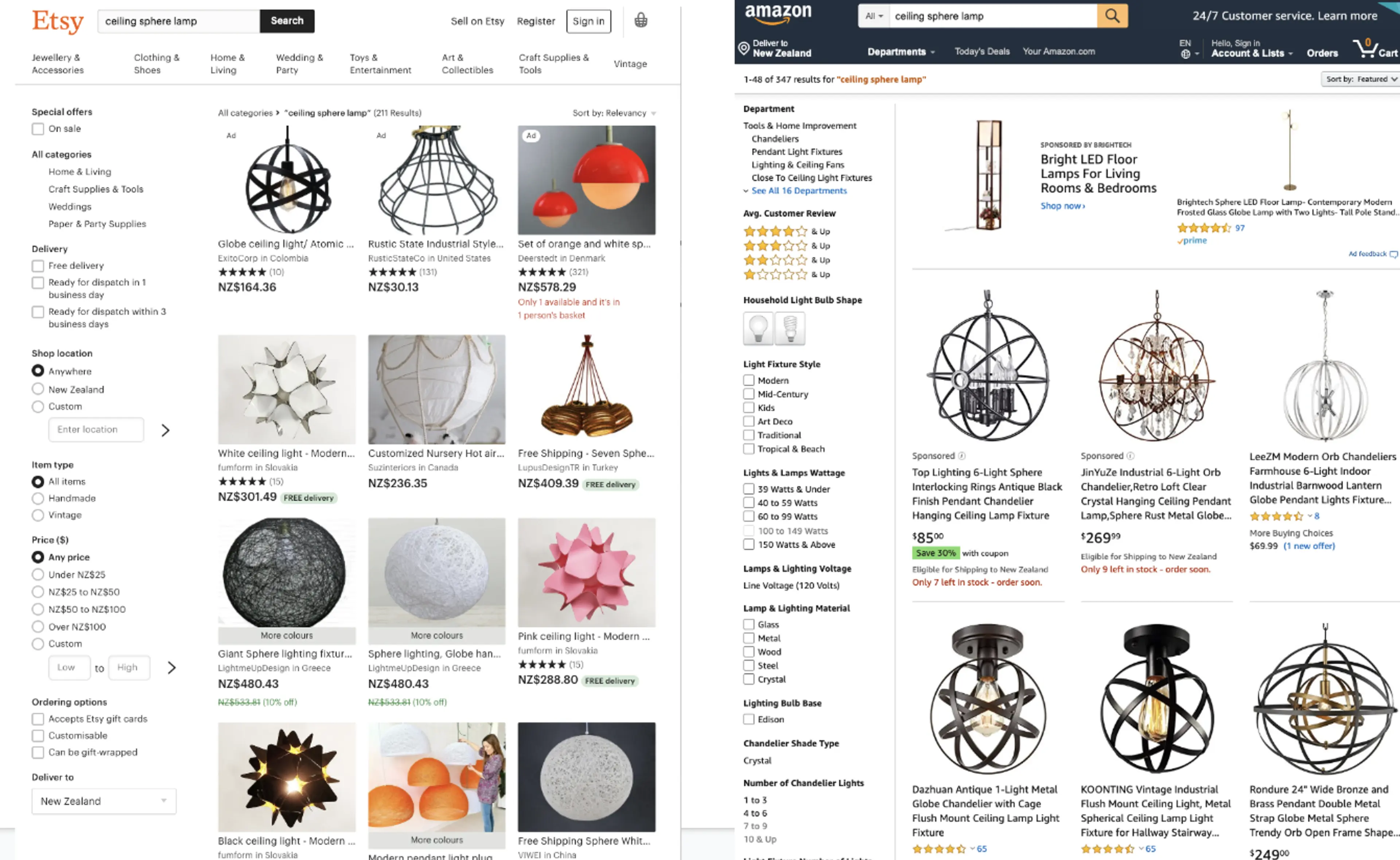 search queries on Esty vs Amazon