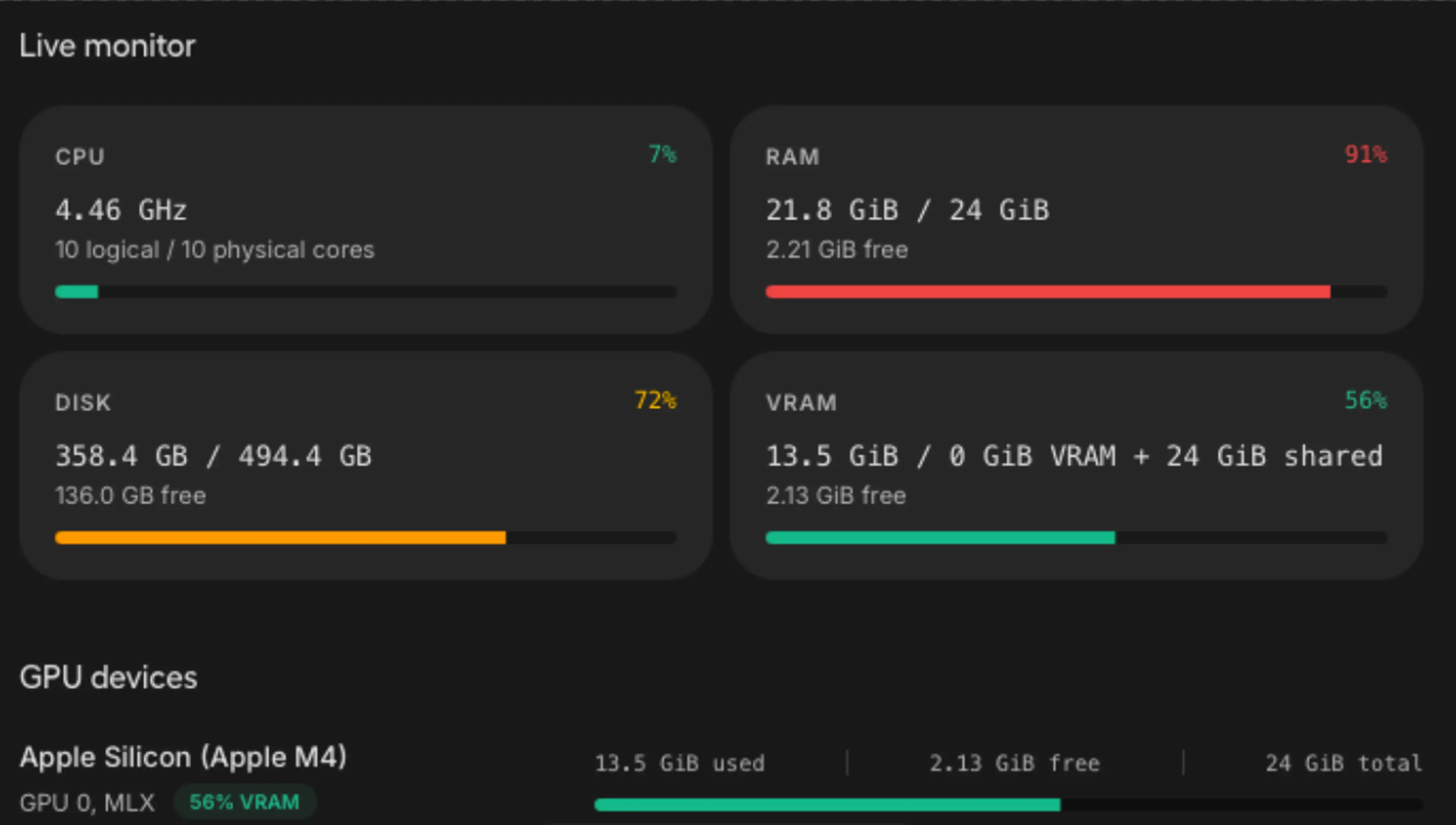 Machine use statistics during AI model run