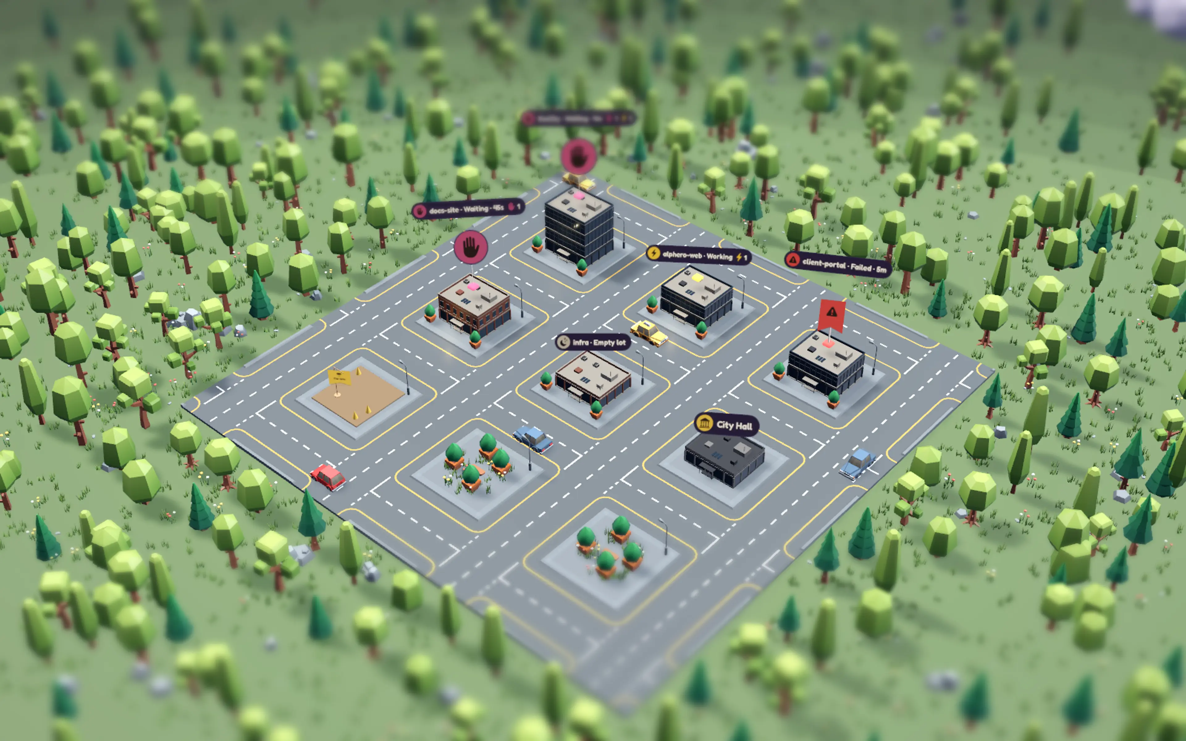 Digital systems as a city dashboard