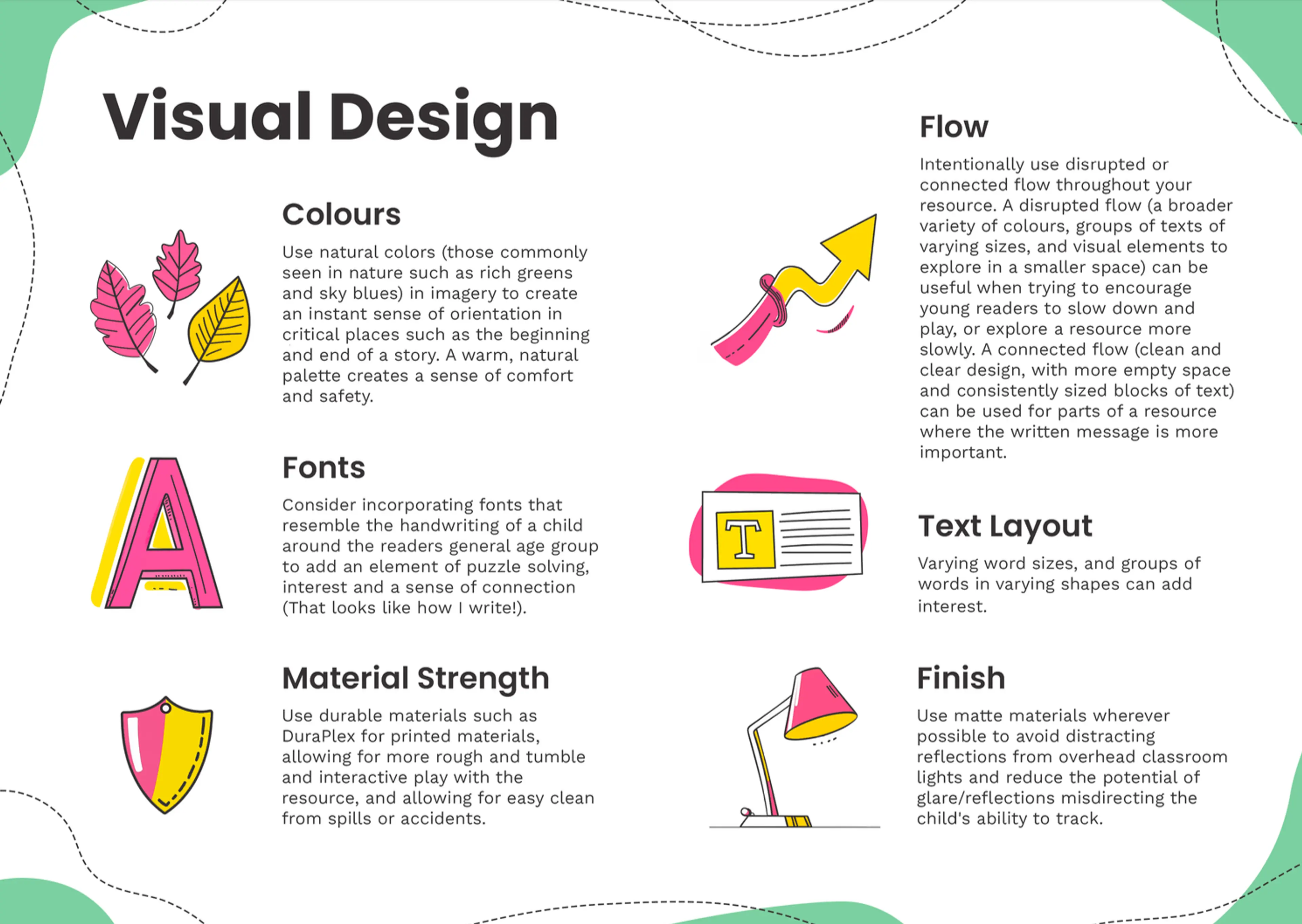A page about visual design recommendations for ADHD