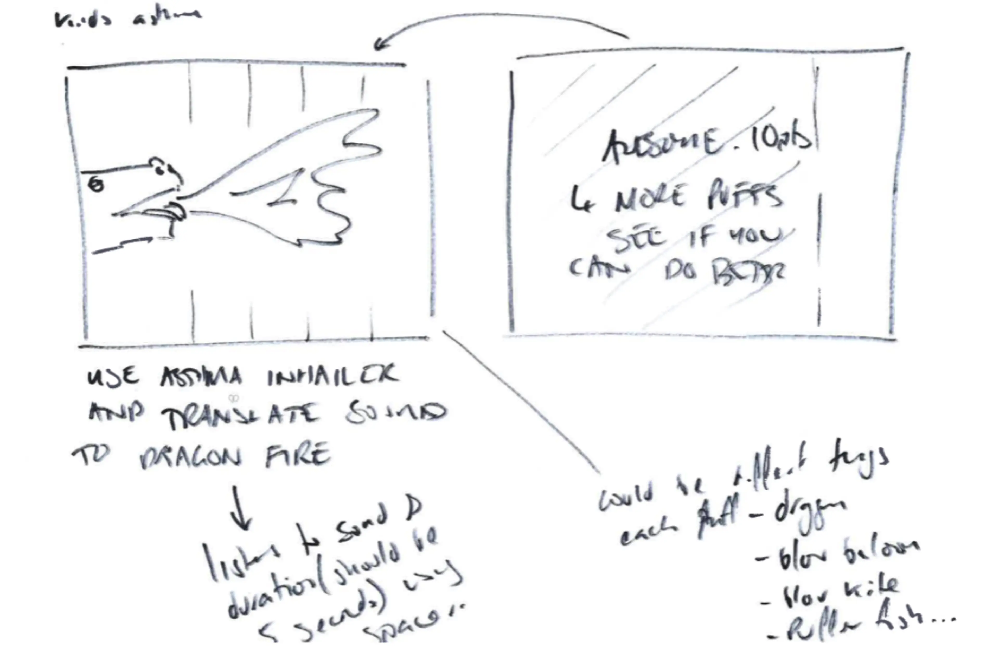 Storyboard that includes a dragon