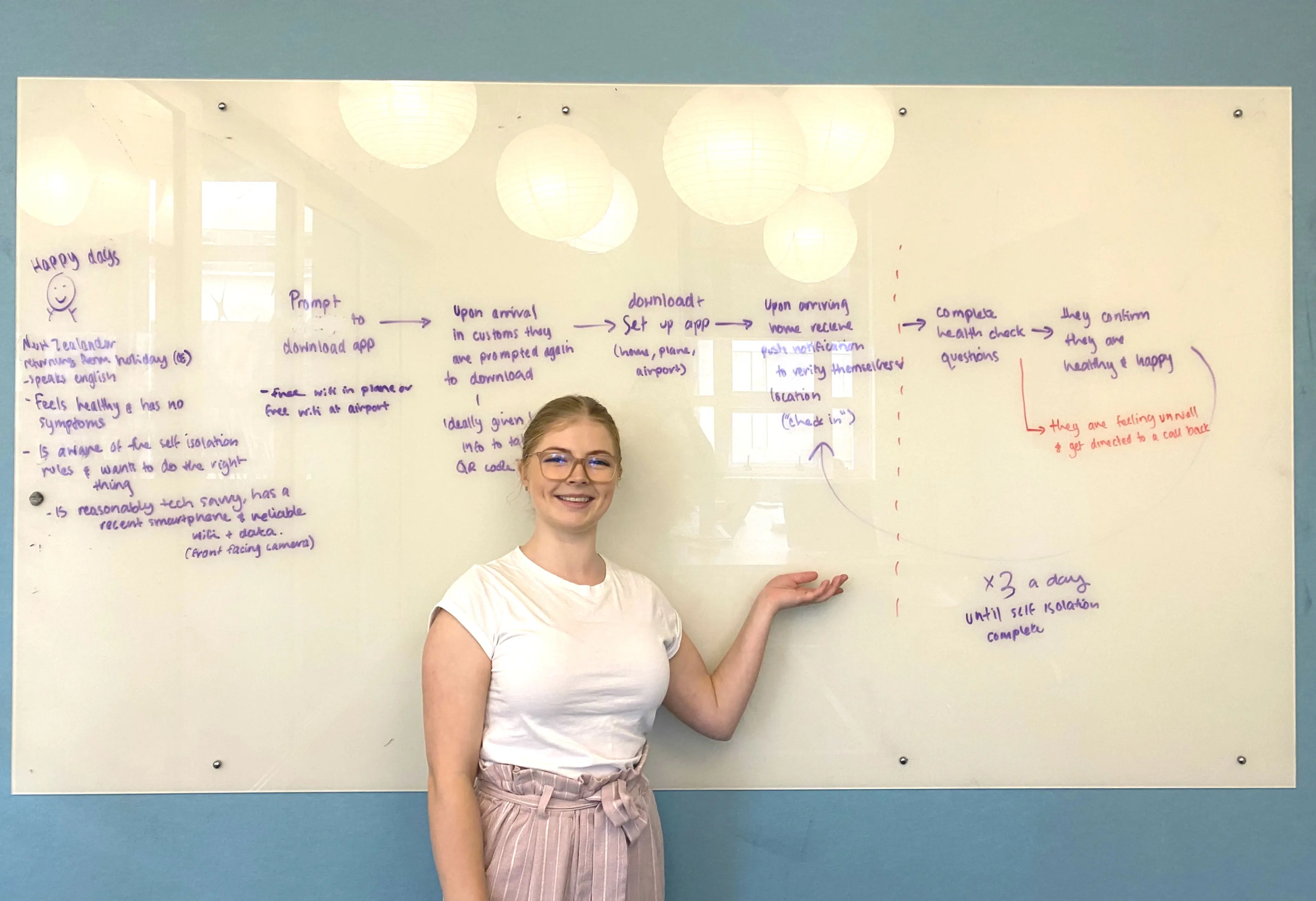 Woman standing in front of a white board
