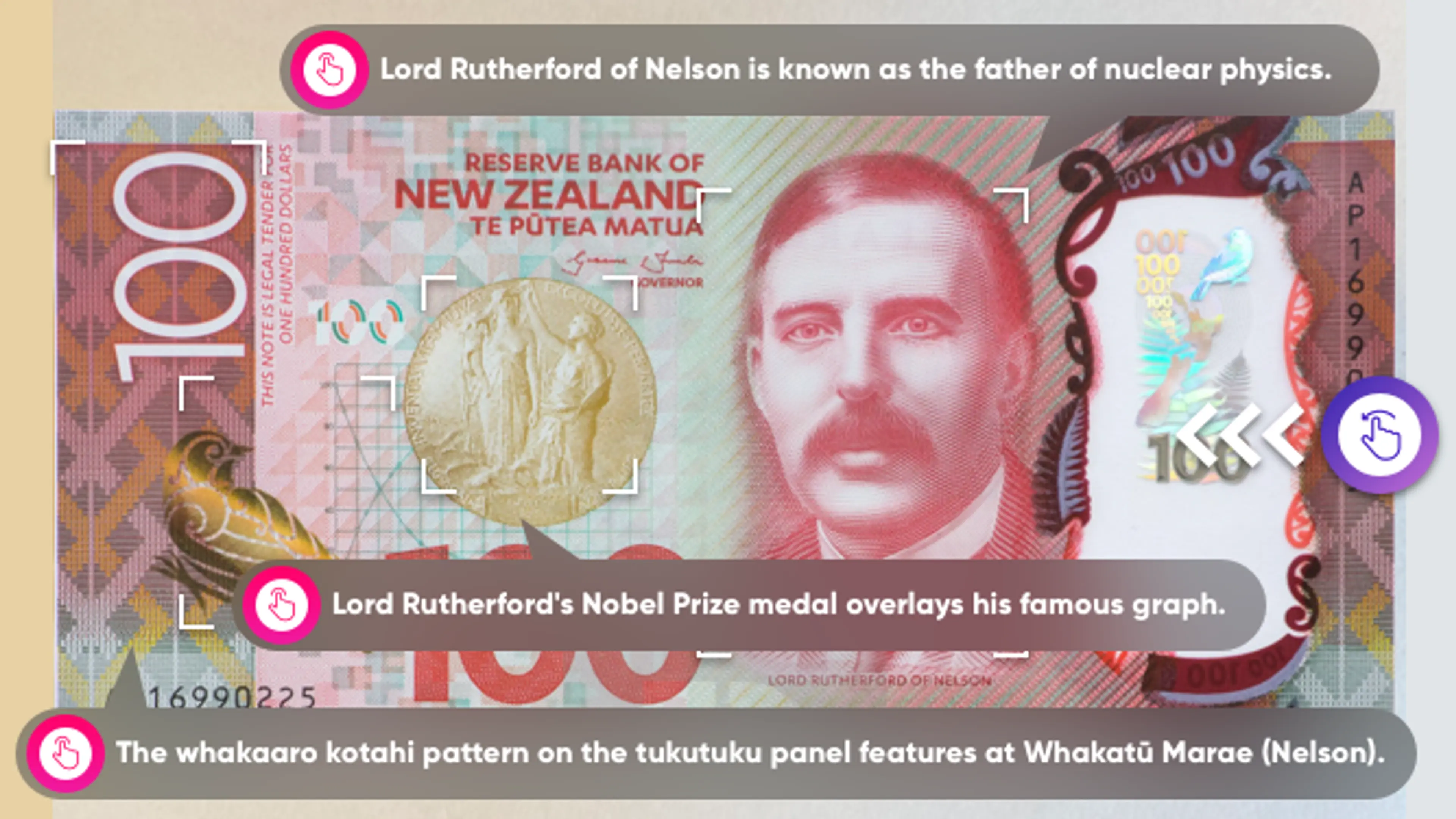 Using AR to analyse the NZ $100 bill