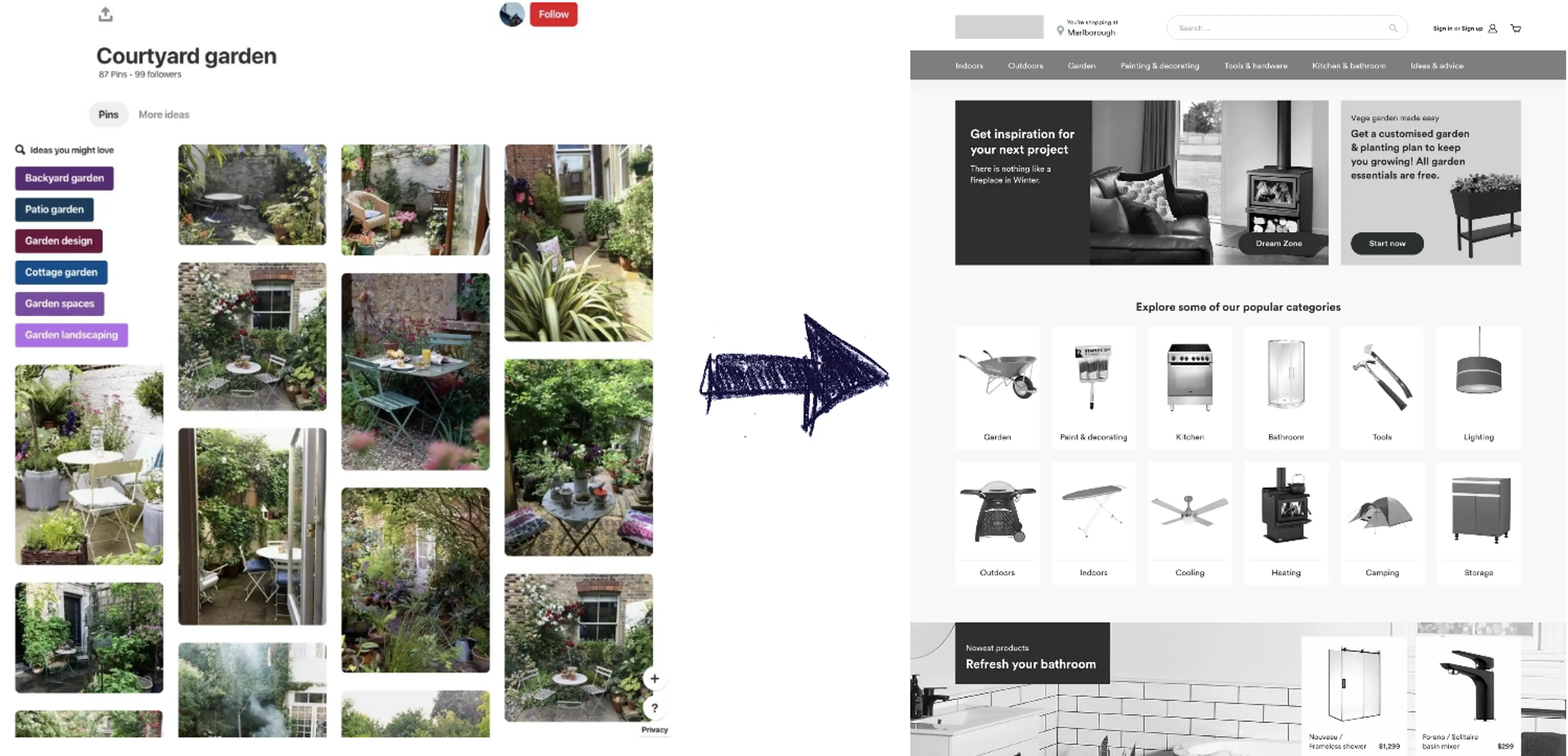 pinterest hardware store
