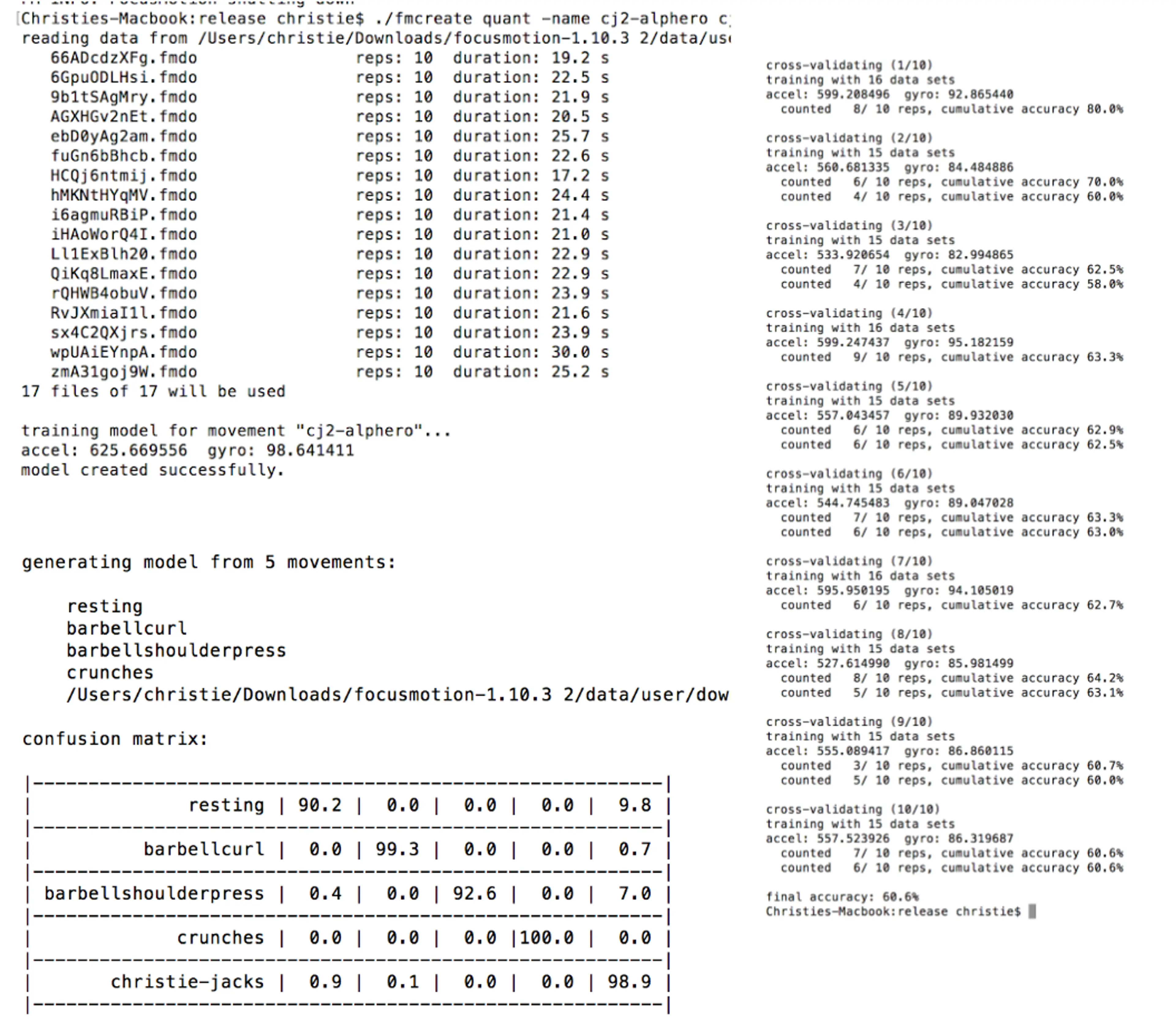 A example of a dataset