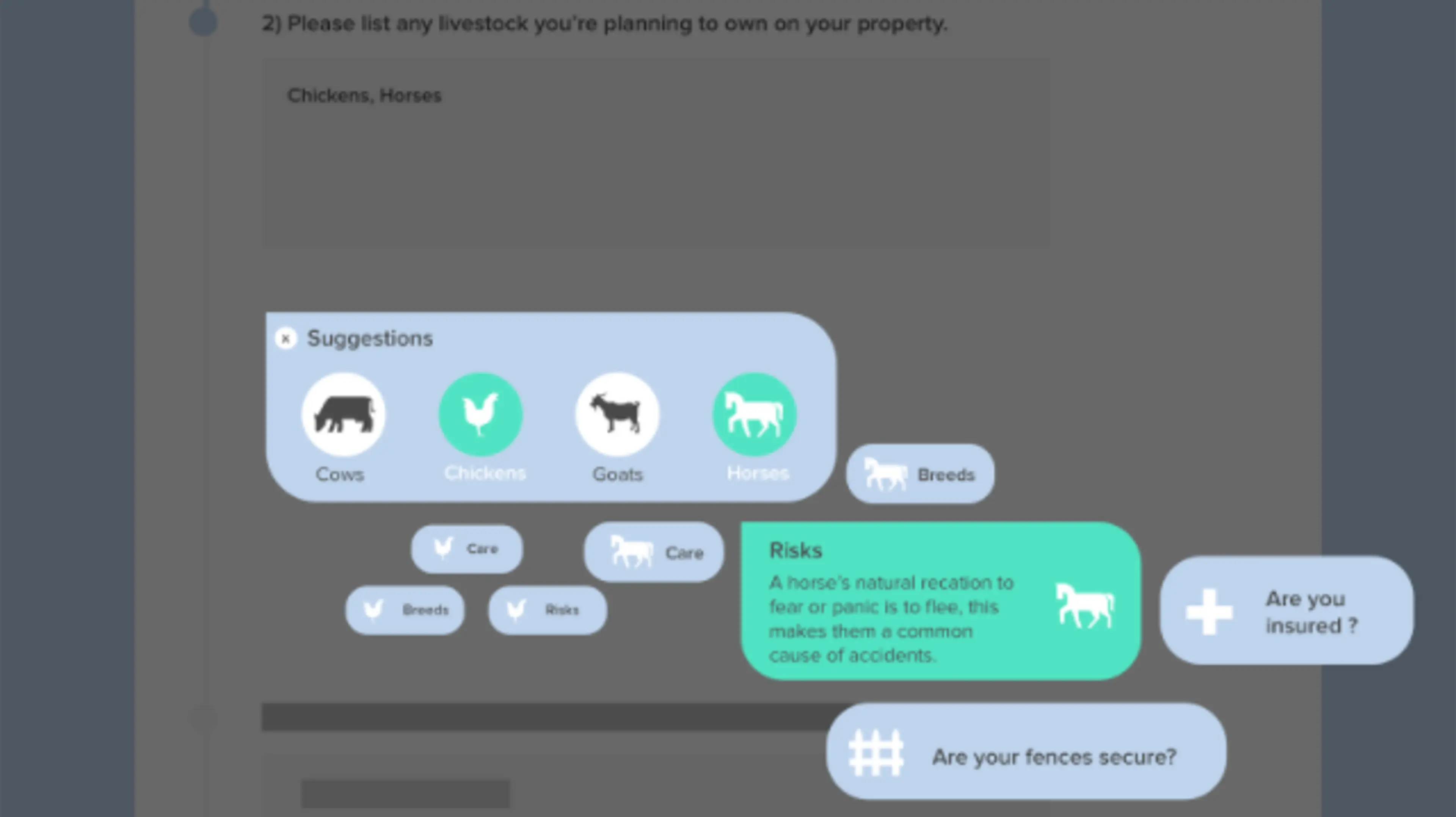 An interactive concept