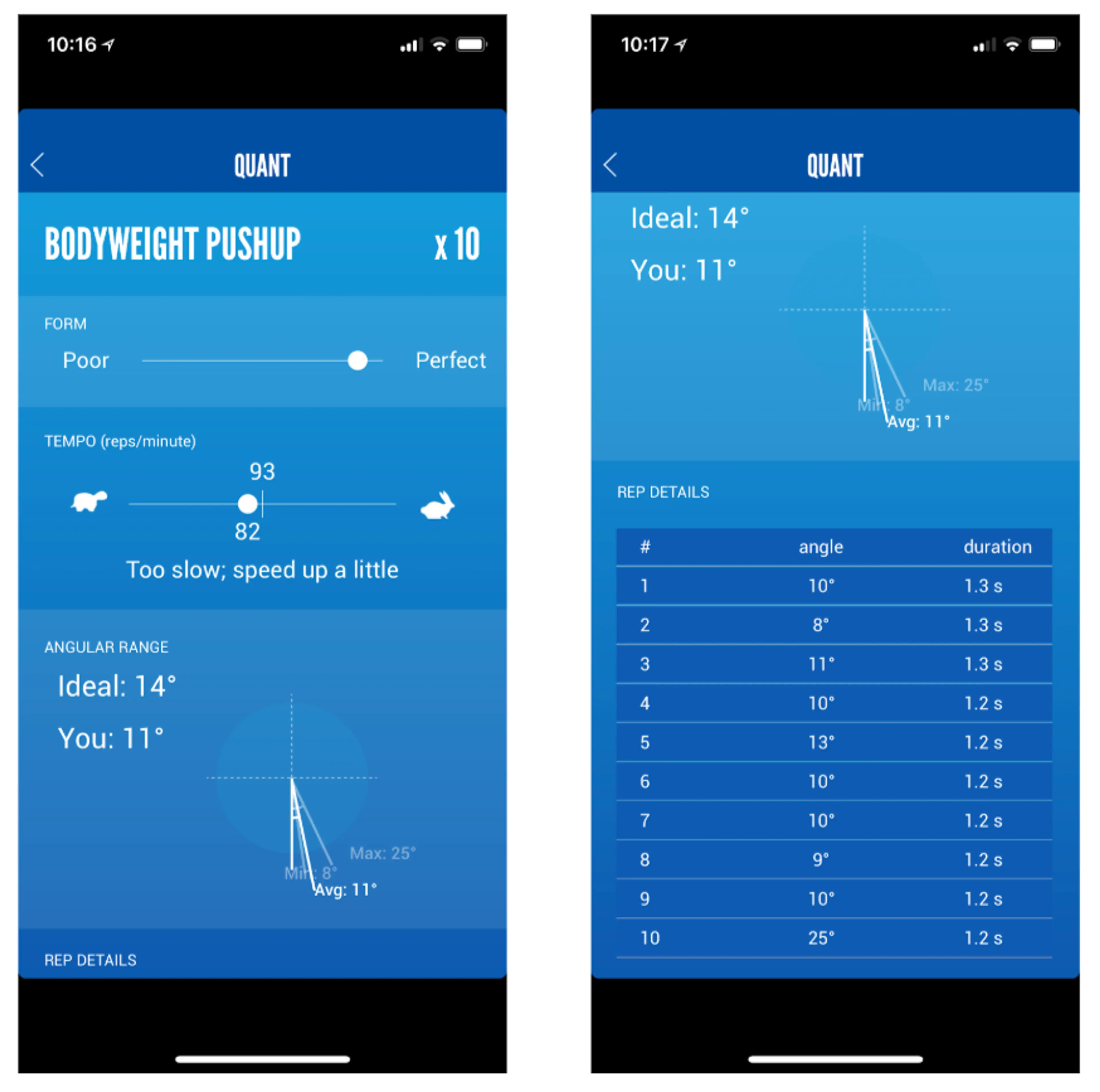 Sample app to review speed, form and angular range