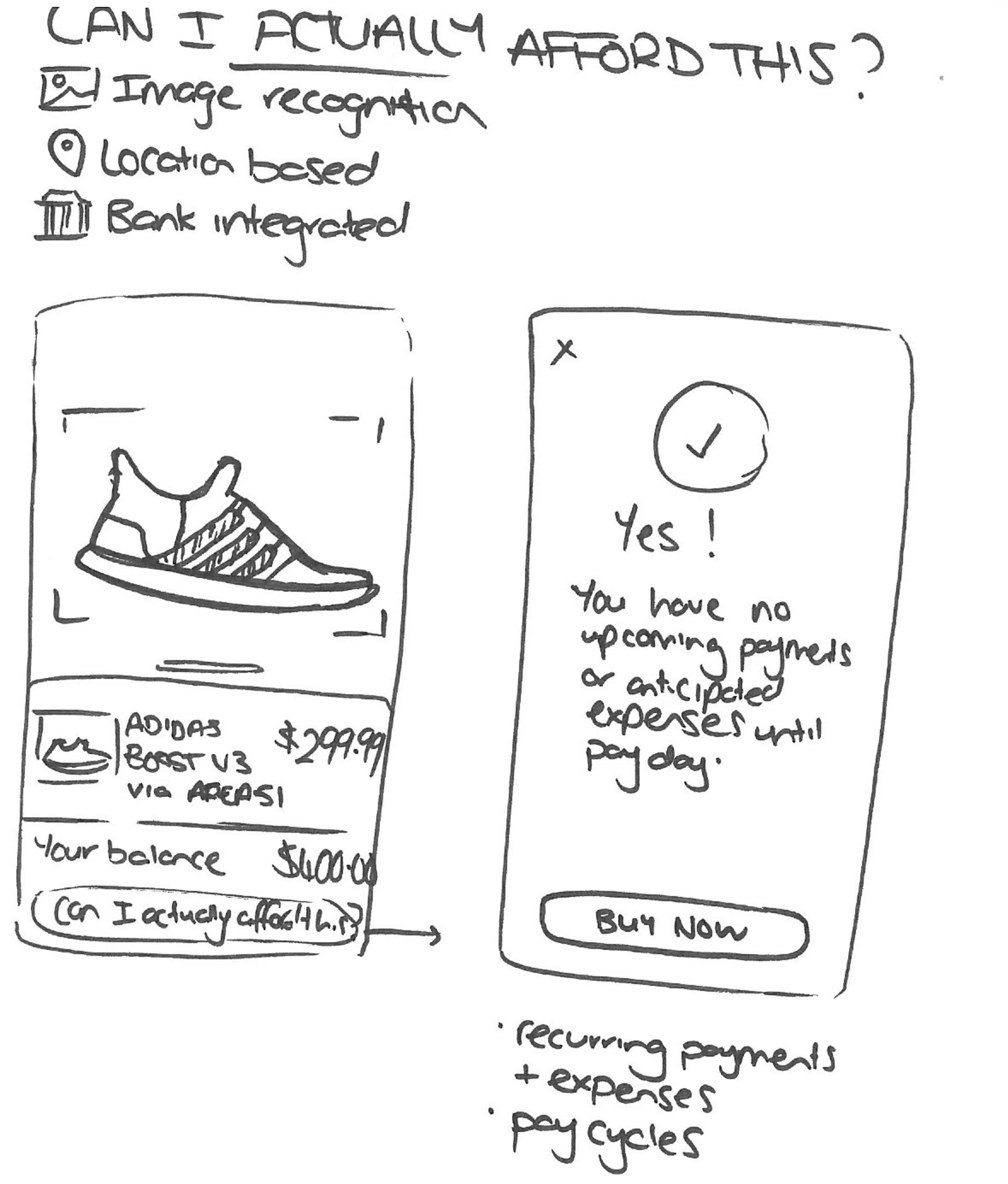 Initial sketch of an app asking if a person can afford a pair of shoes