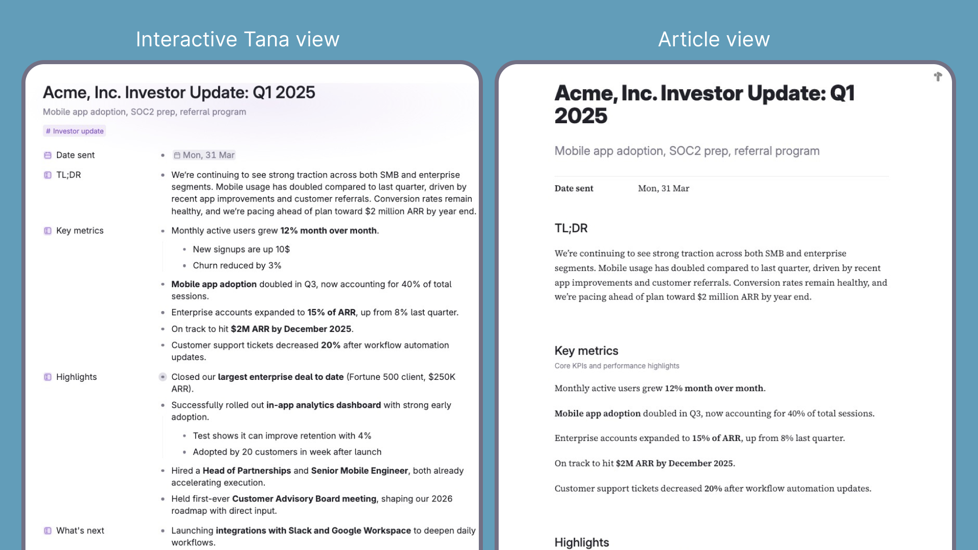 Comparison of interactive Tana view vs. Article view