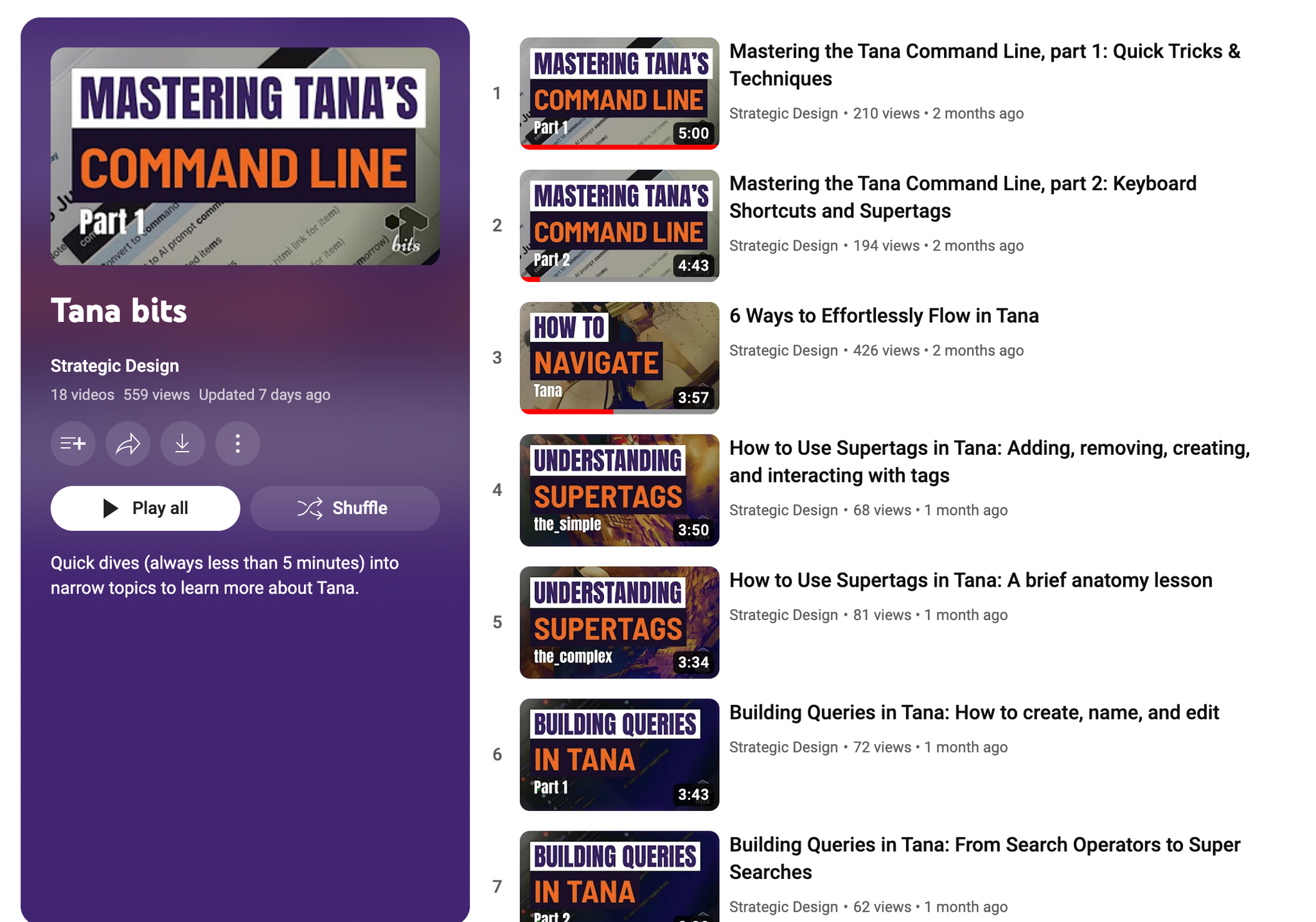 Tana bits