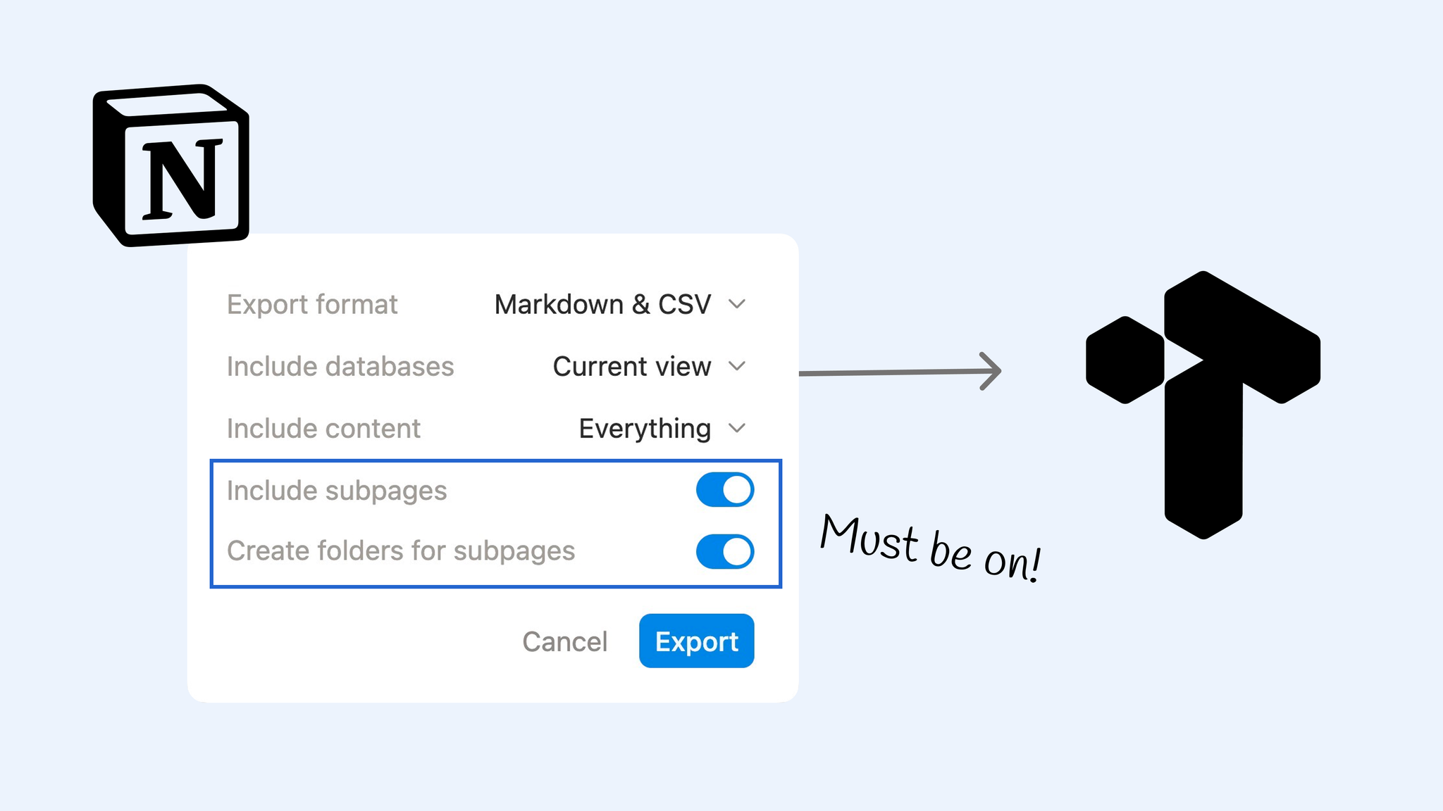 The toggles for "Include sub-pages" and "create folders for sub-page" must be enabled when exporting from Notion