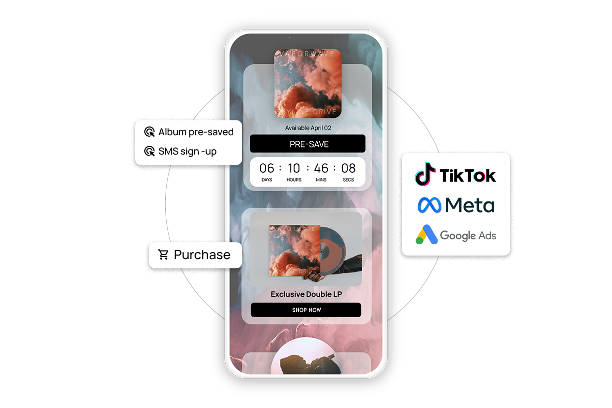 Sonikit advertising retargeting for TikTok, Meta, Instagram, and Google Ads