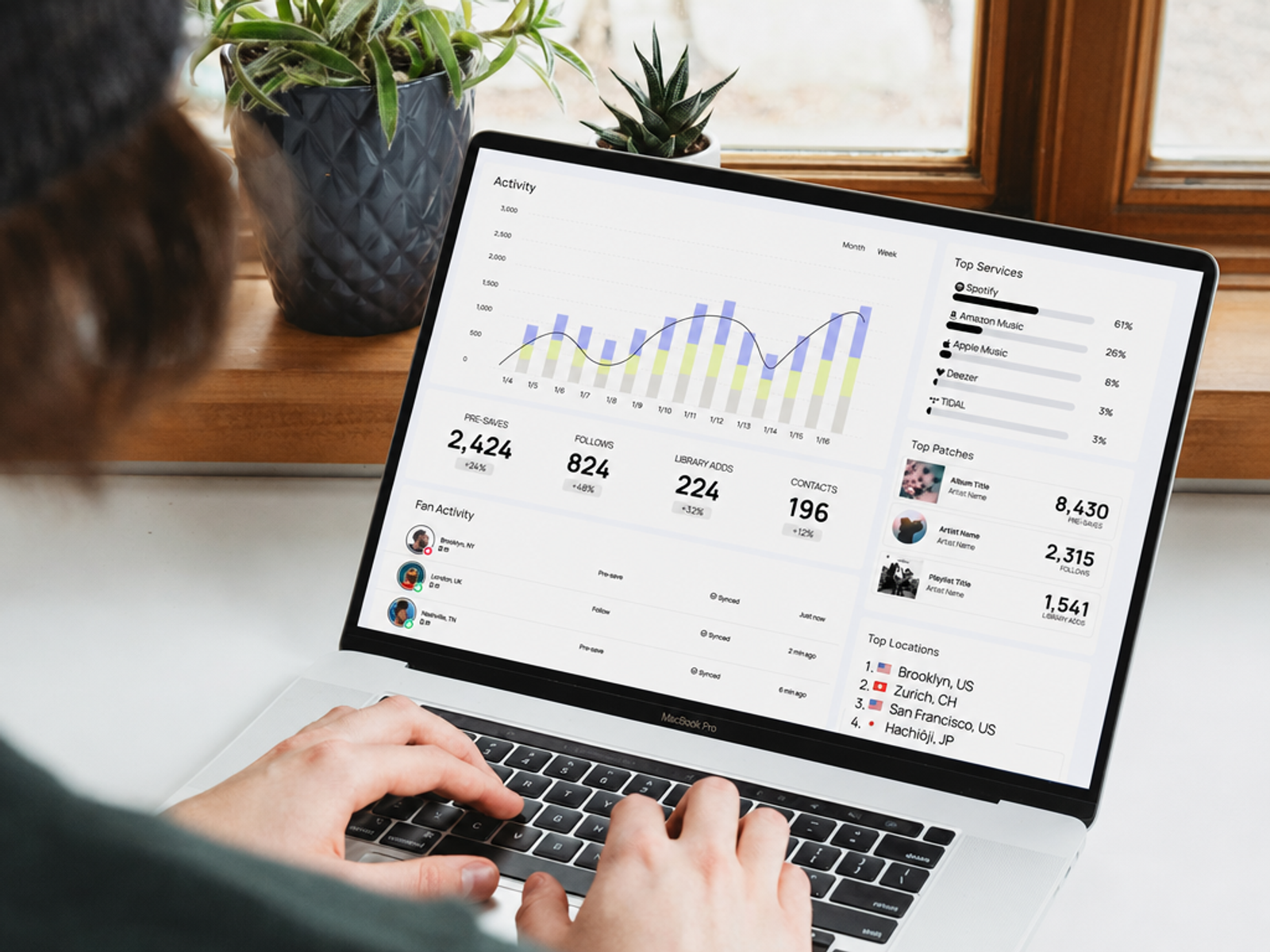 Analytics charts displayed on a laptop screen