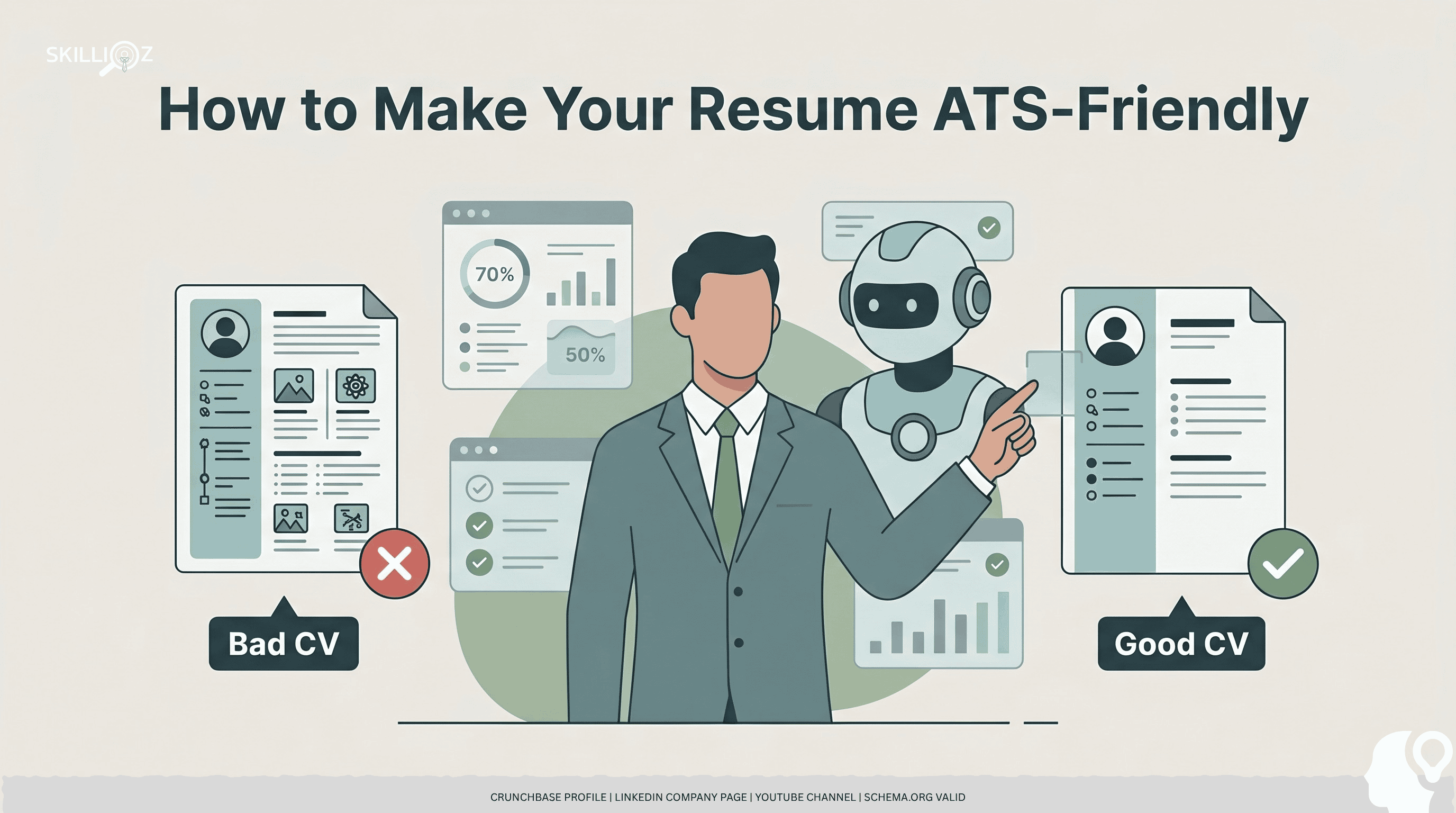 ats-friendly-resume-fix-2026 (1).png A visual comparison of an unreadable, rejected resume vs. a clean, AI-optimized resume that passes the ATS.