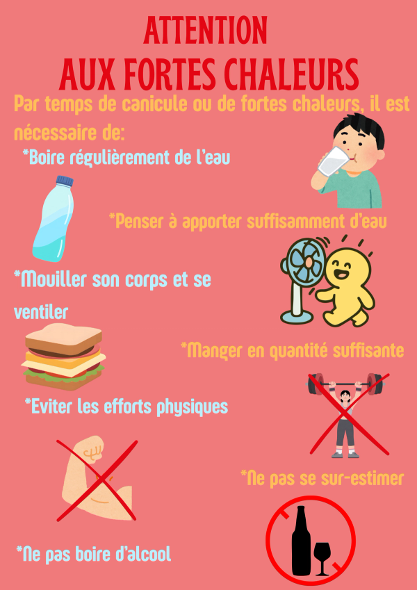 FORTES CHALEURS