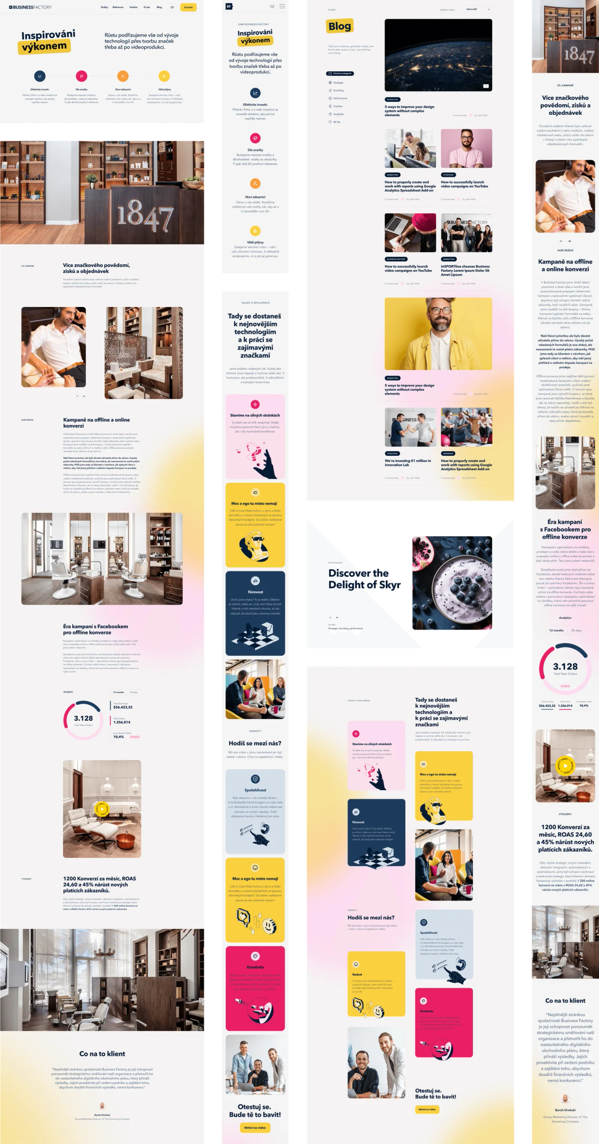 Responzivni-web