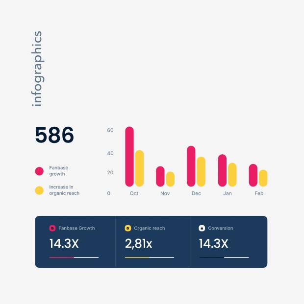 Business-factory-data