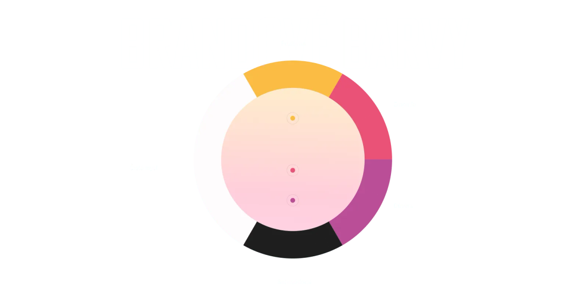 Brandové barvy