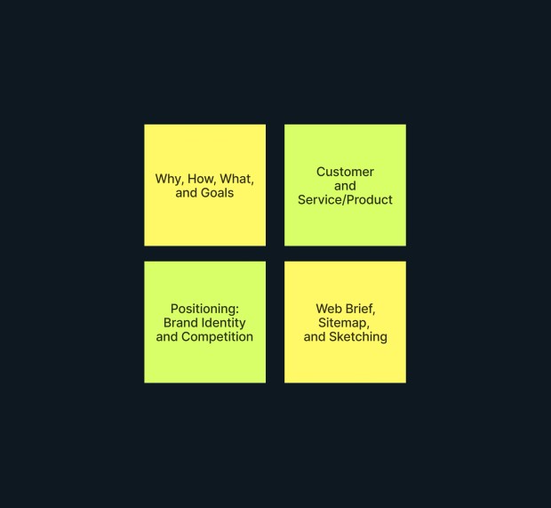 justmighty_integray_workshop_listecky