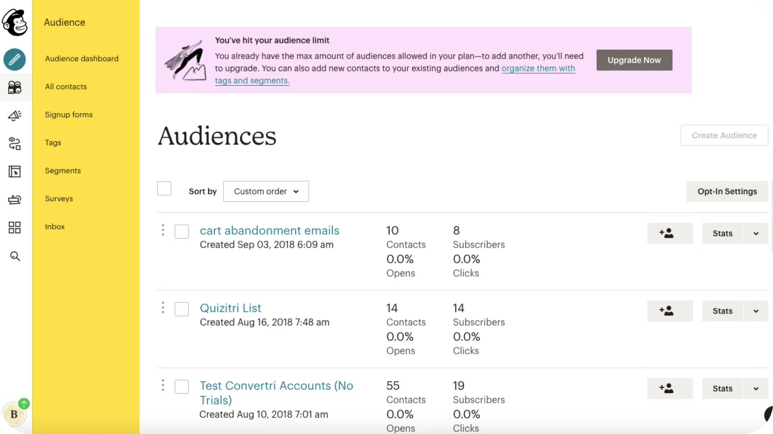 Mailchimp Dashboard