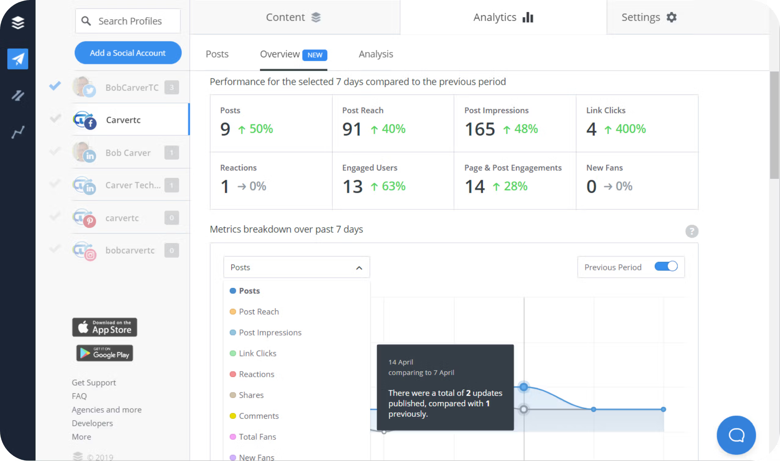 Buffer Dashboard